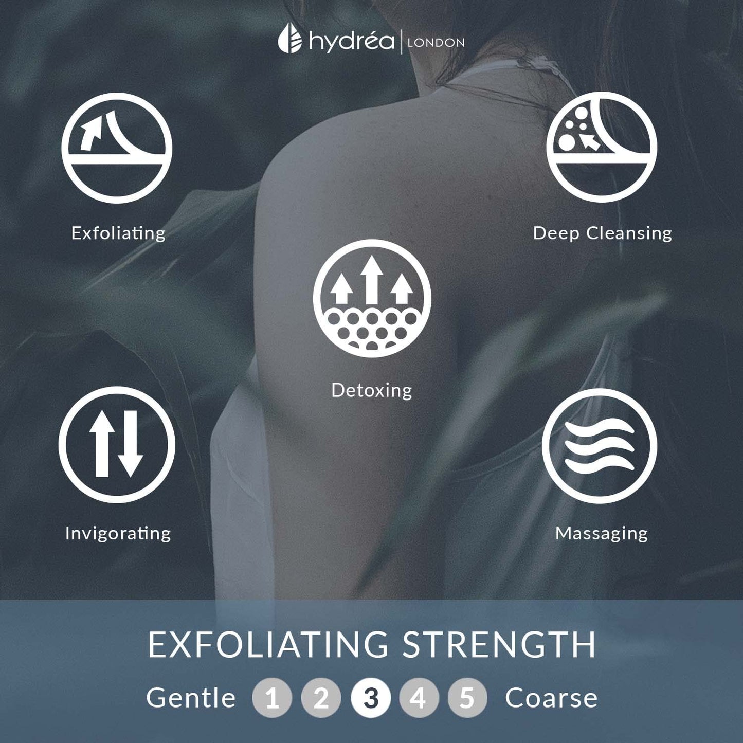 Hydrea London Exfoliating Glove - Organic Egyptian Shower Loofah & Dual-Sided Face Mitt Exfoliator - Body Scrubber for Men & Women, Dead Skin Cell