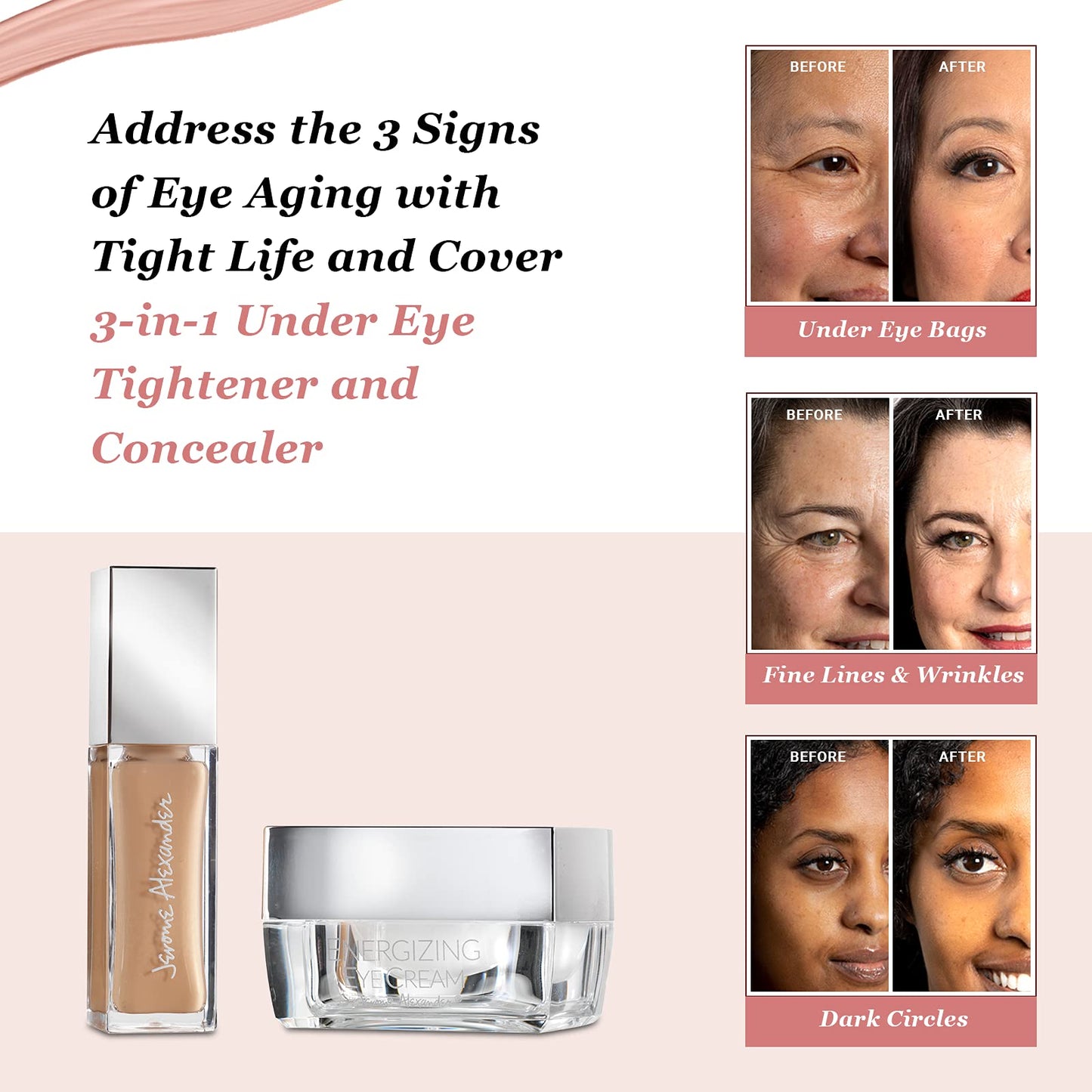 Jerome Alexander JA Basic TLC 3-in-1 Undereye Tightener & Concealer - Conceals Dark Circles, Reduces Under Eye Bags, and Minimizes the Appearance