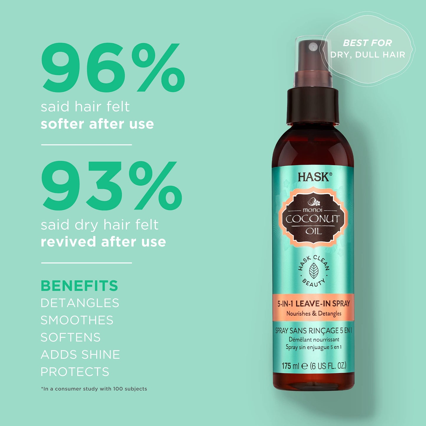 Hask Monoi Nourishing Shine Oil, .63 oz (Pack of 2)