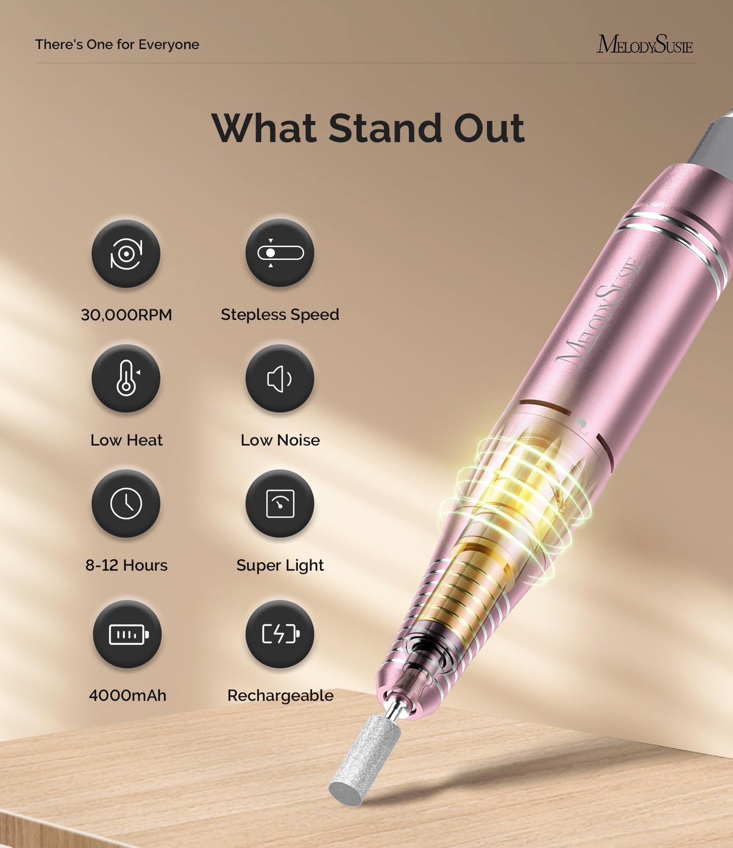MelodySusie Entry-Level Clip-On Rechargeable Essential Nail Drill, SC300F 30000RPM E-File with LCD Display for All Manicure Shaping & Gel Removal Beauty and Personal Care MelodySusie