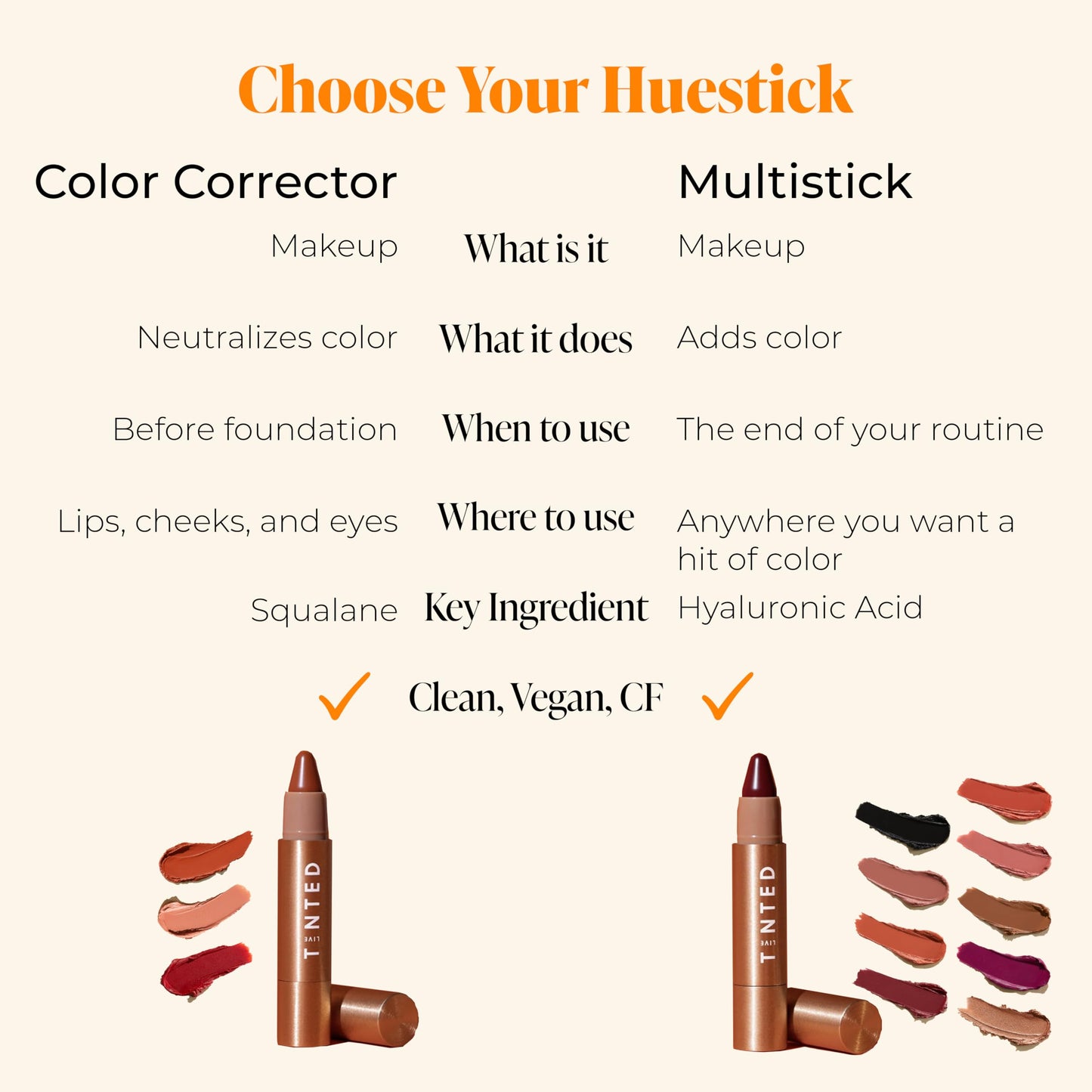 Live Tinted Huestick Multistick: Eye, Lip, & Cheek All In One Makeup stick with Hyaluronic Acid, Squalane, Twistable Crayon Design, Vegan Formula