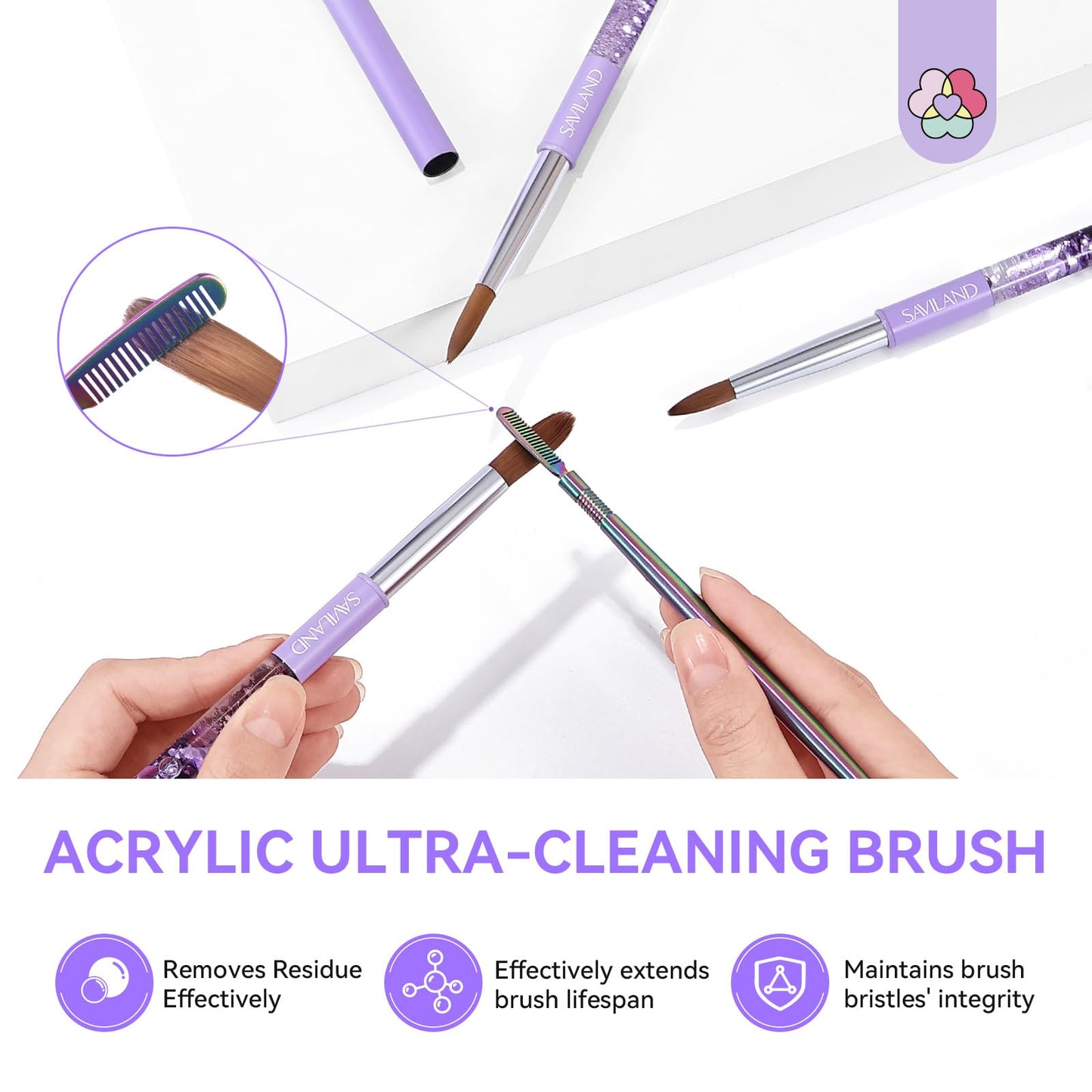 SAVILAND Kolinsky Acrylic Nail Brush Set: Size 6,10,14 Professional Nail Brushes Cleaner Manicure Tool for Acrylics Application Acrylic Powder Nails Beauty and Personal Care SAVILAND