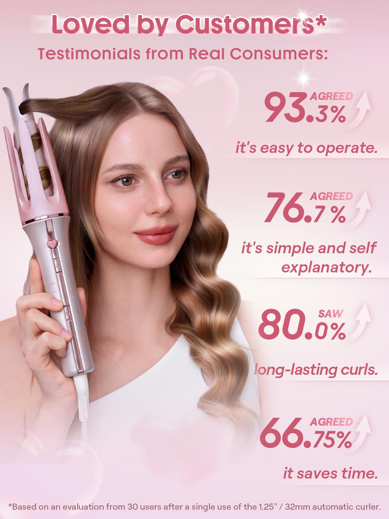 SHEGLAM Pink Curling Iron Automatic Gift for Woman (Pink, 1.25 inch) Cupid's Charm One-Touch Instant Curler Beauty and Personal Care SHEGLAM