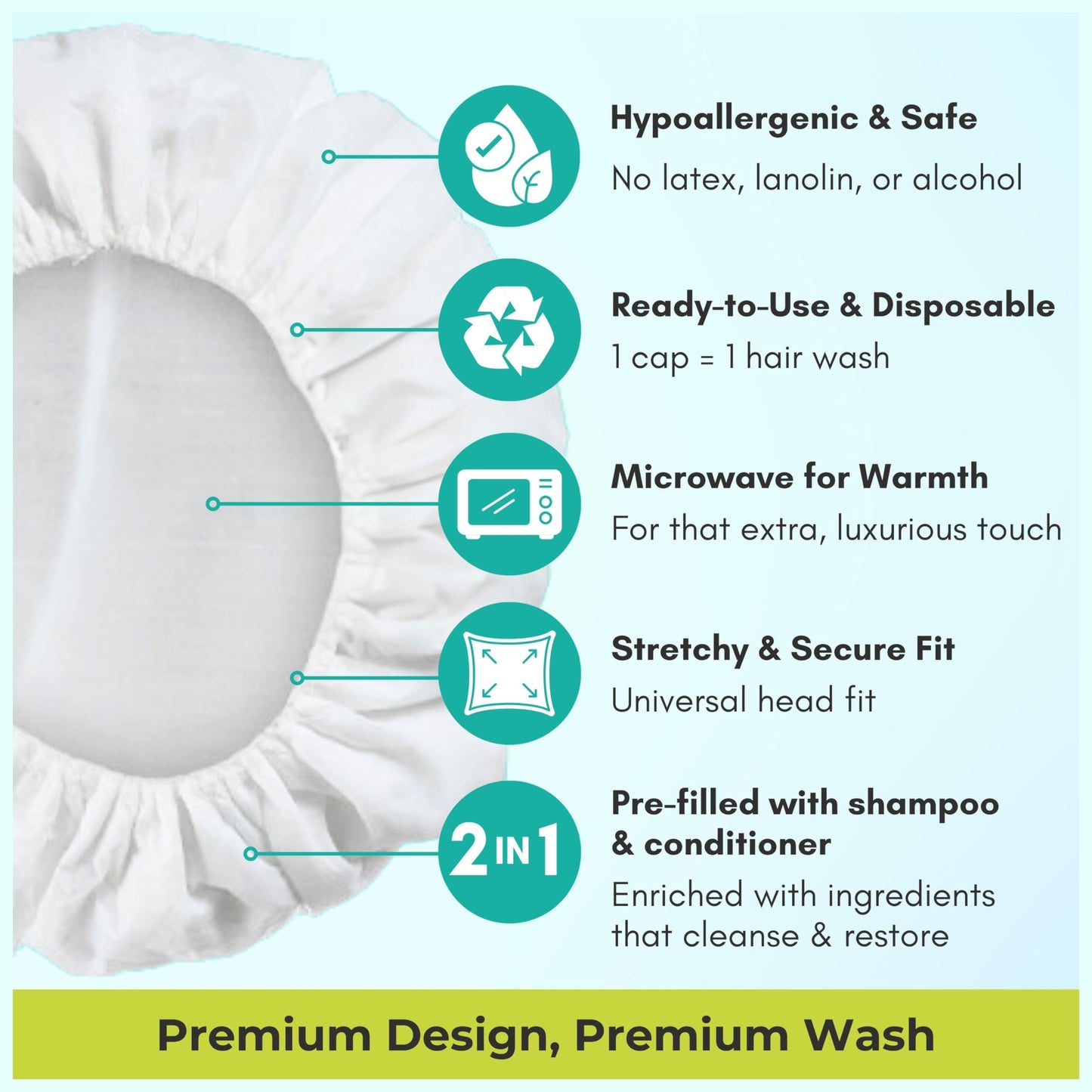 No Water Rinse Free Shampoo Cap by Nurture | Microwavable Hair Washing & Conditioning Shower Caps | Waterless Bathing | Disposable & Hypoallergenic