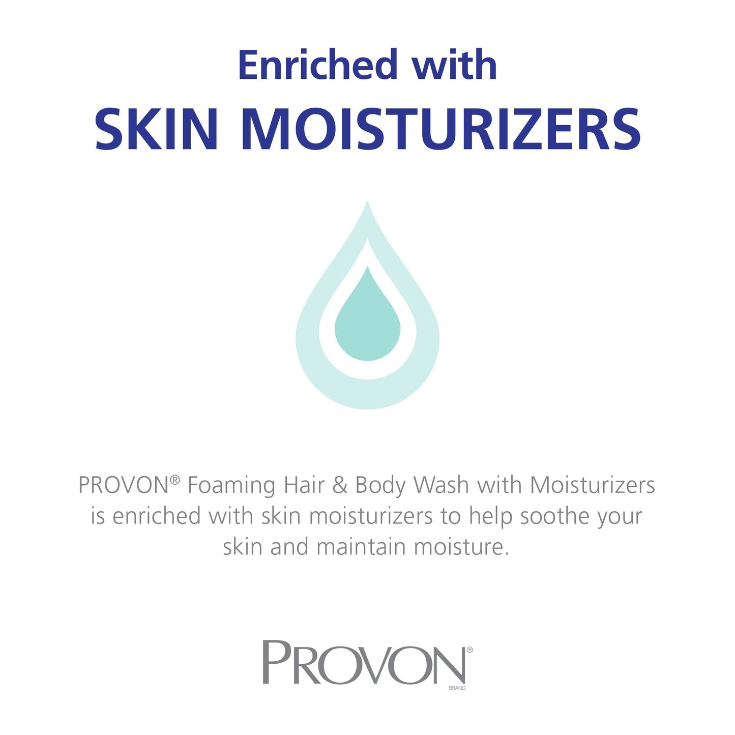 PROVON Foaming Hair & Body Wash with Moisturizers Cucumber Melon Fragrance, 1250 mL Wash Refill for PROVON FMX-12 Push-Style Dispenser (Pack of 4) Beauty & Personal Care GOJO