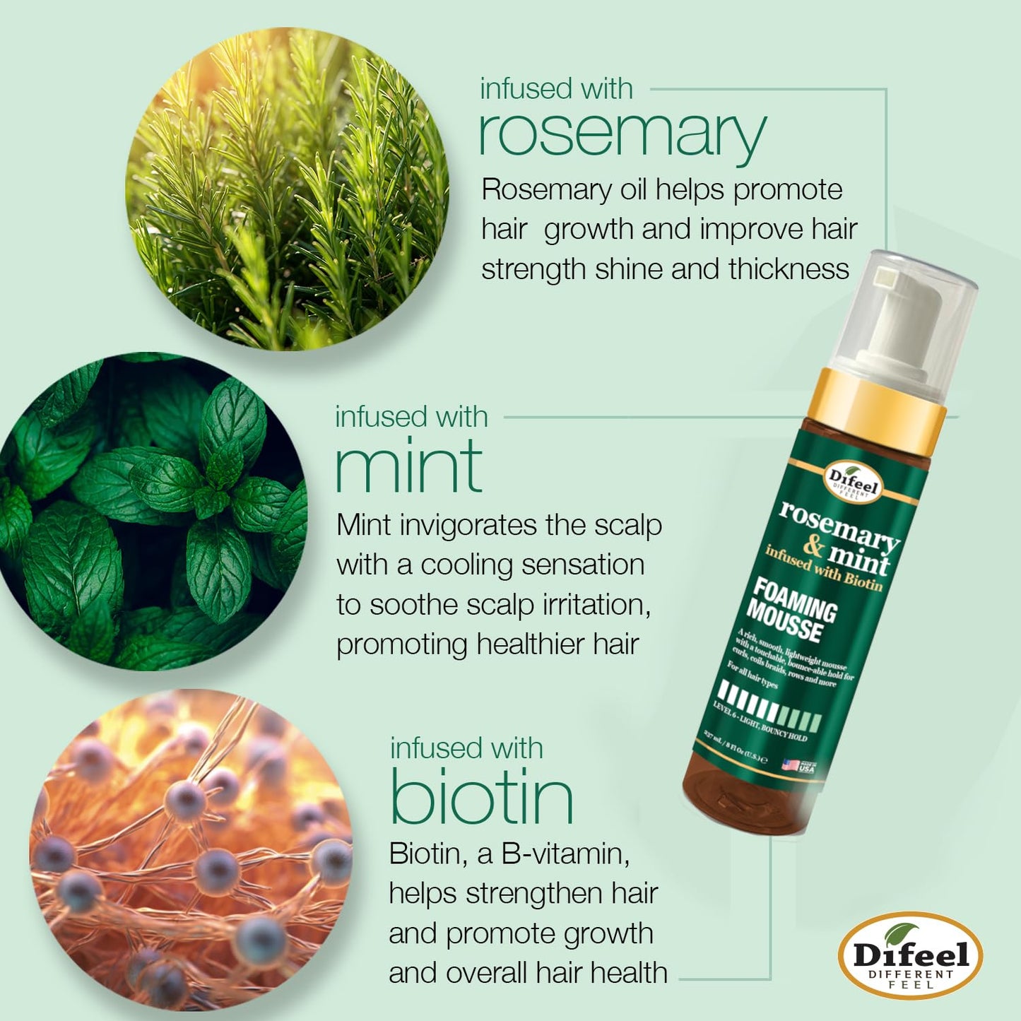Difeel Rosemary & Mint Foaming Mousse 8 Ounces - Infused with Biotin, Level 6 Hold for Curls, Coil Braids, Rows and More