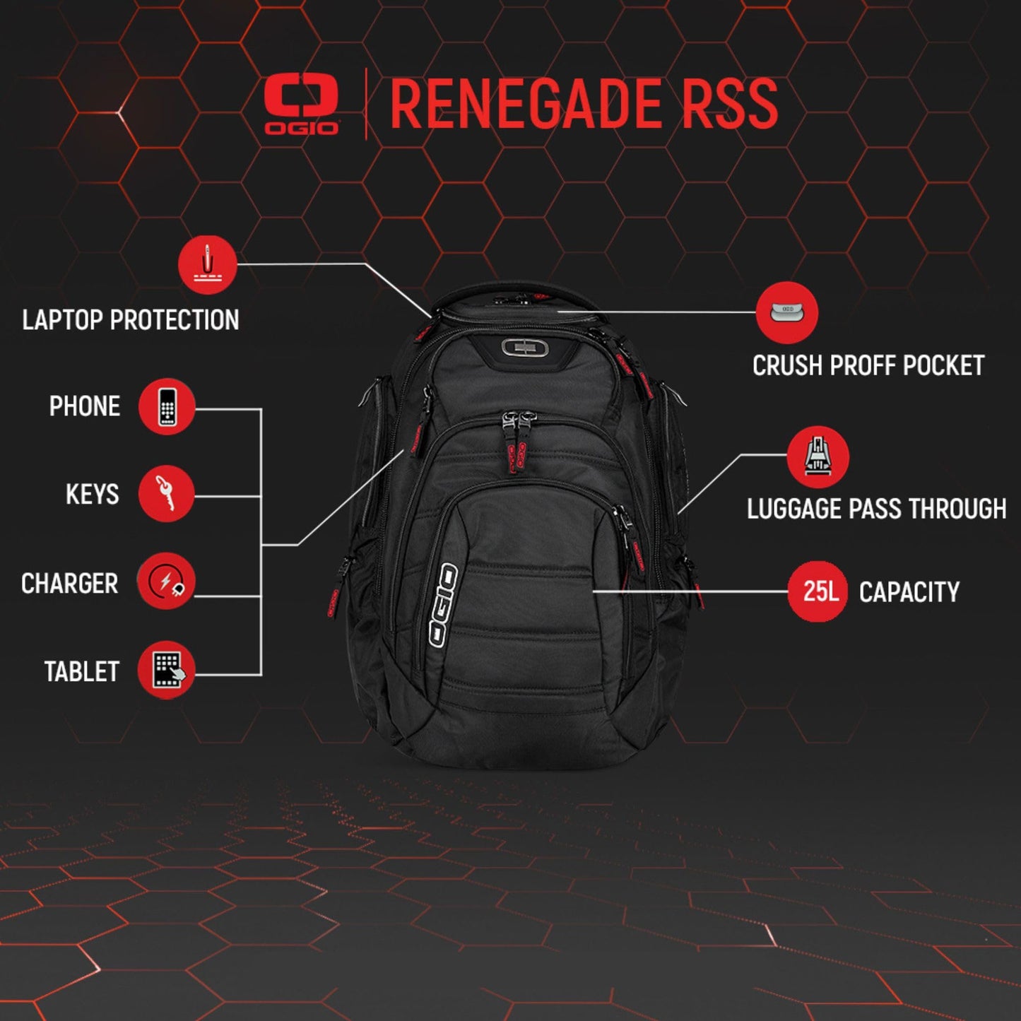 OGIO Renegade Backpack (Renegade, Black)