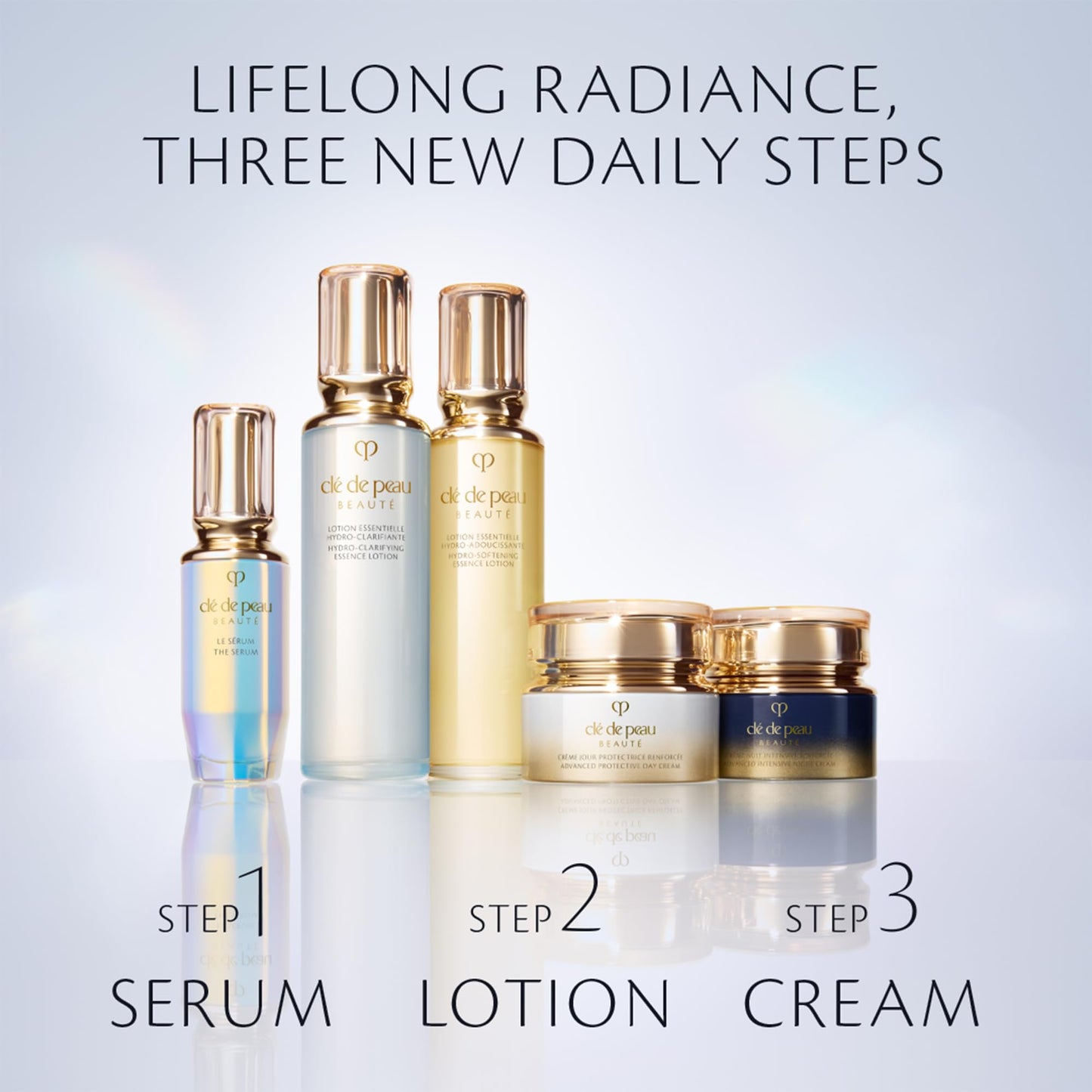 Advanced Protective Day Cream