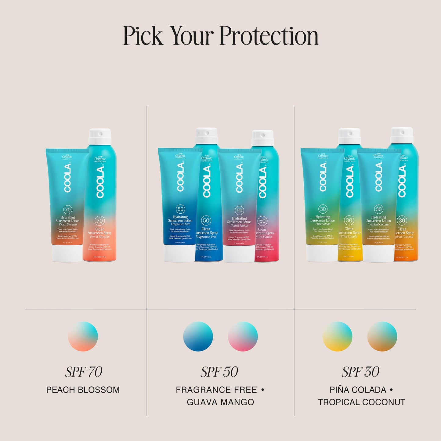 COOLA Organic Sunscreen SPF 70 Sunblock Body Lotion, Dermatologist Tested Skin Care for Daily Protection, Vegan and Gluten Free, Peach Blossom, 5 Fl