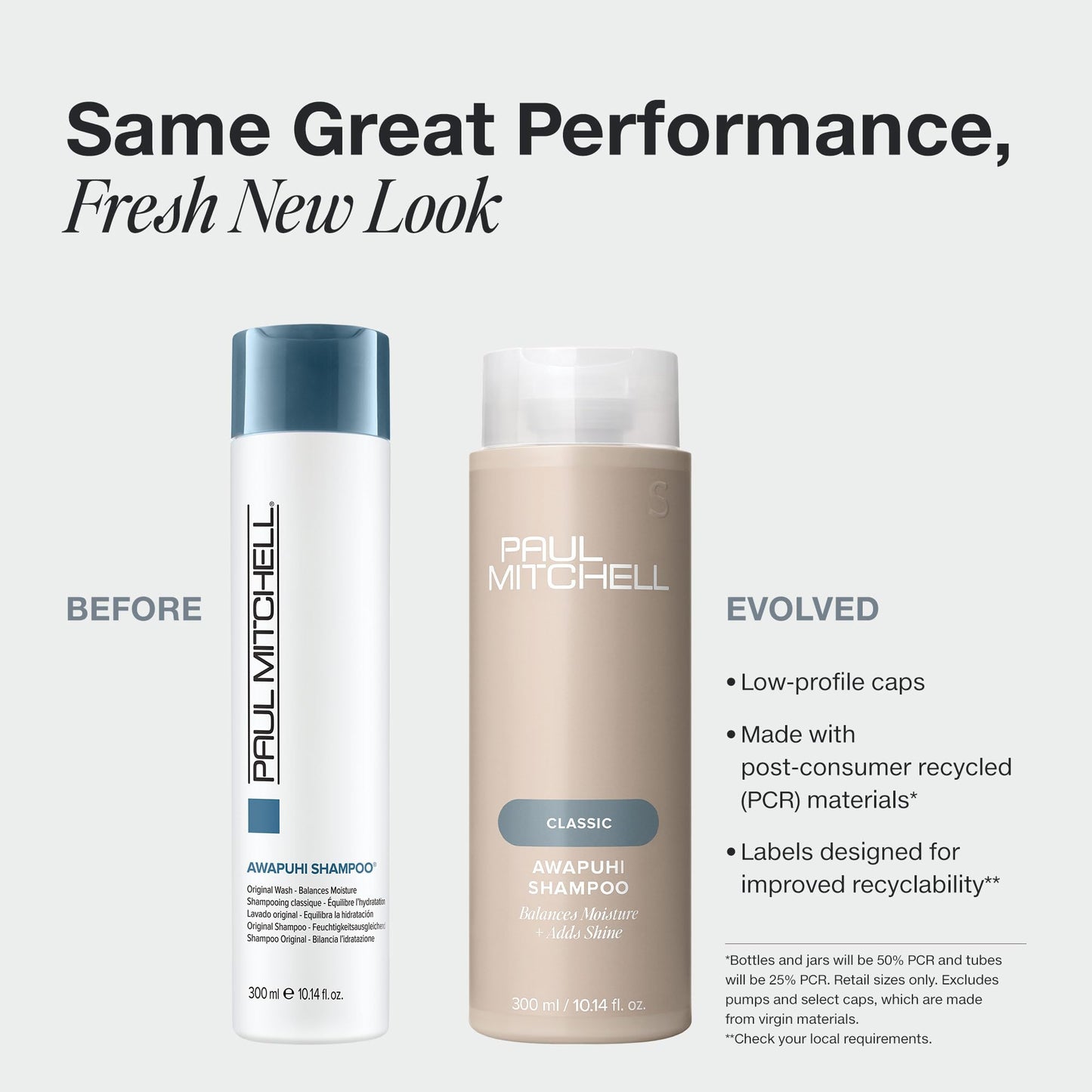 Paul Mitchell Awapuhi Shampoo, Balances Moisture + Adds Shine, For All Hair Types, Especially Fine + Static-Prone Hair, 10.14 fl. oz.