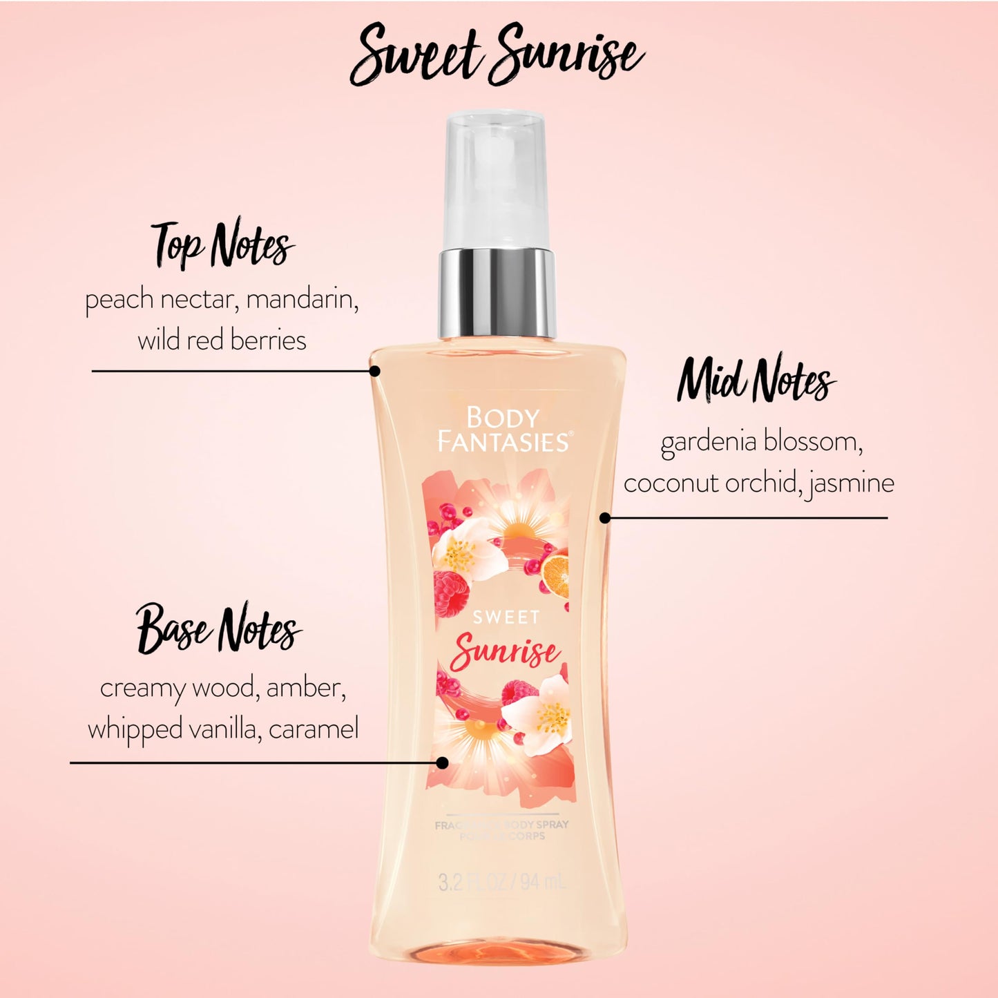Body Fantasies Body Spray Holiday Gift Set for Her - 3 Piece Lovely Scents Sampler, Perfect for Stocking Stuffers