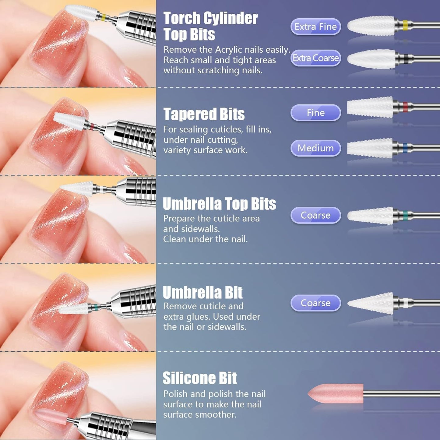 Depvko Nail Drill Bits 20Pcs, 3/32'' Ceramic Carbide Drill Bits for Nails, Nail Bits for Nail Drill, Nail Drill Bit Set for Cuticle Remover Manicure Beauty and Personal Care Depvko