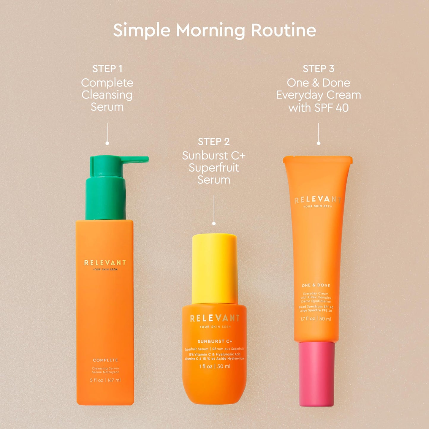 RELEVANT Complete Cleansing Serum - Face Wash with Green Coffee Seed Oil - Facial Cleanser for All Skin Types - Vegan and Cruelty Free - 5 oz Beauty & Personal Care RELEVANT