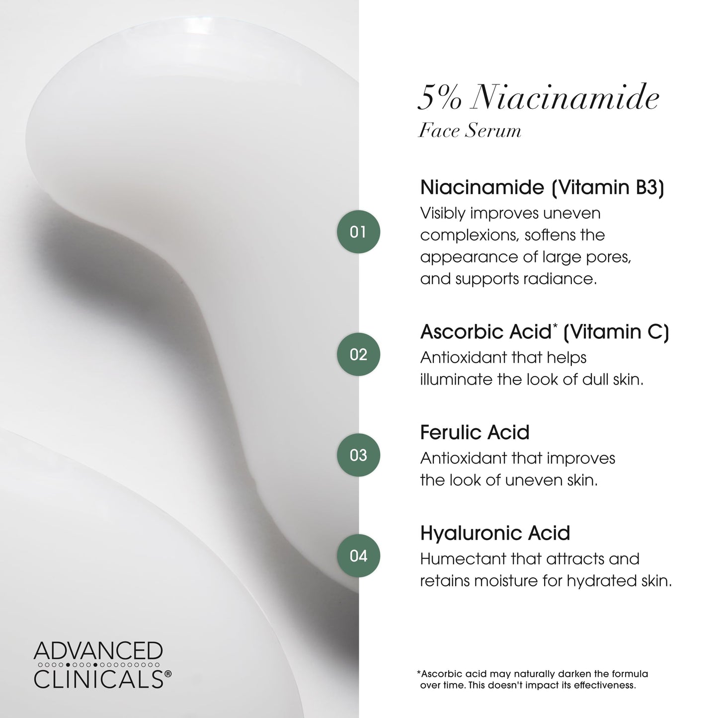 Advanced Clinicals Niacinamide Serum | 5% Niacinamide Serum For Face With Hyaluronic Acid, Ferulic Acid, Aloe Vera, & Fruit Extracts Helps Improve