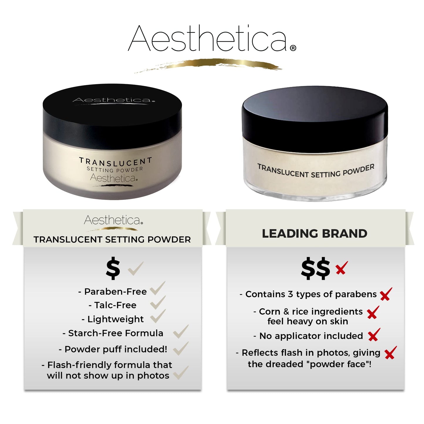 Aesthetica Translucent Setting Powder - Matte Finishing Makeup Loose Setting Powder - Flash Friendly Translucent Powder Foundation - Loose Face Powder