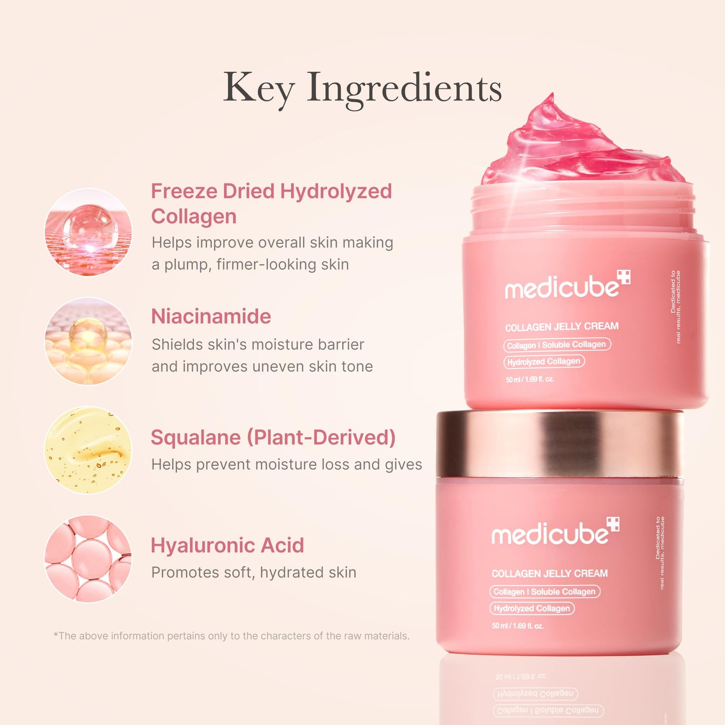 medicube Collagen Jelly Cream- Niacinamide & Freeze-Dried Hydrolyzed Collagen - Boosts skin's barrier hydration and gives 24h Glow & Lifted Look Beauty and Personal Care medicube