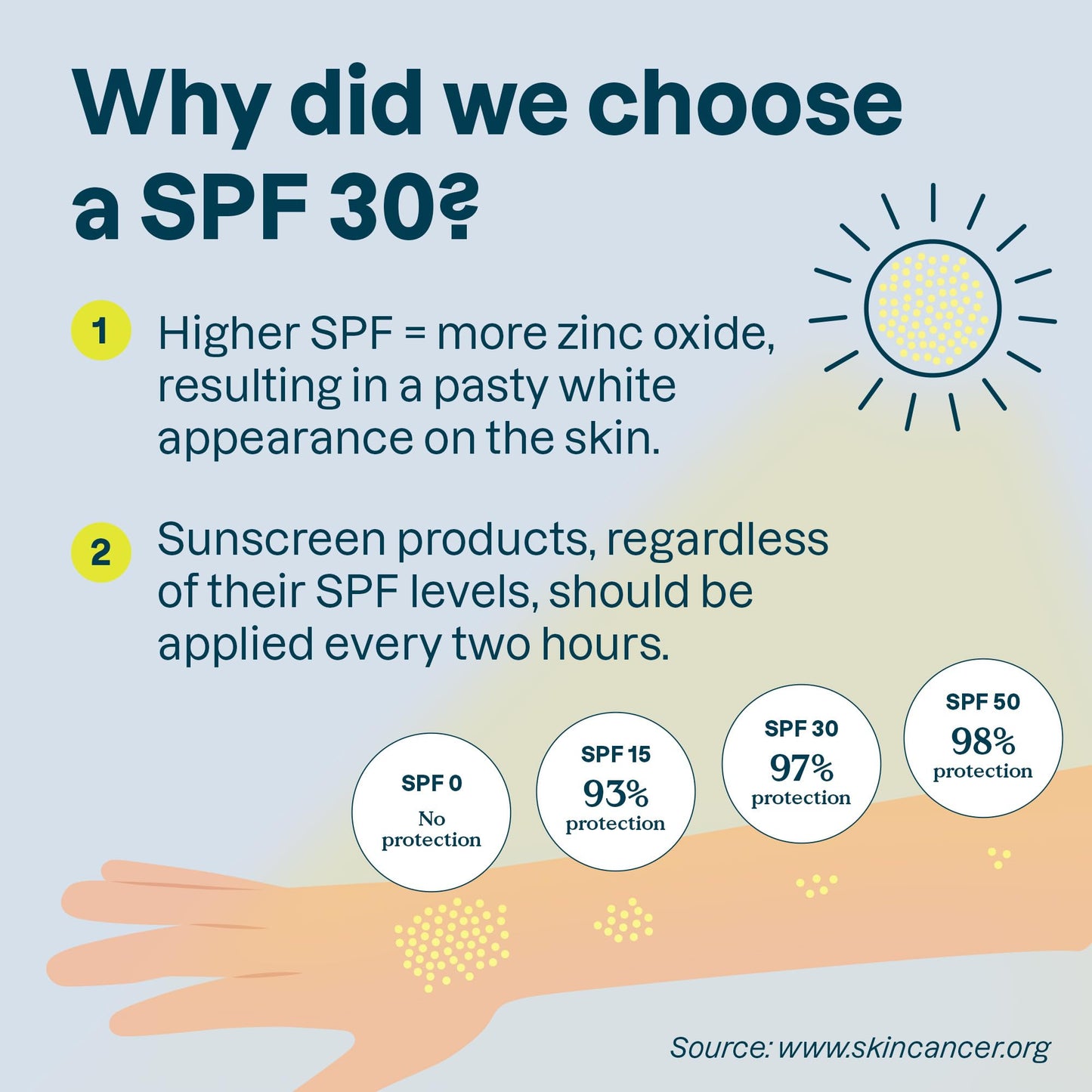 ATTITUDE Mineral Sunscreen Face Stick for Sensitive Skin, SPF 30, EWG Verified, Plastic-Free, Broad Spectrum UVA/UVB Protection with Zinc Oxide
