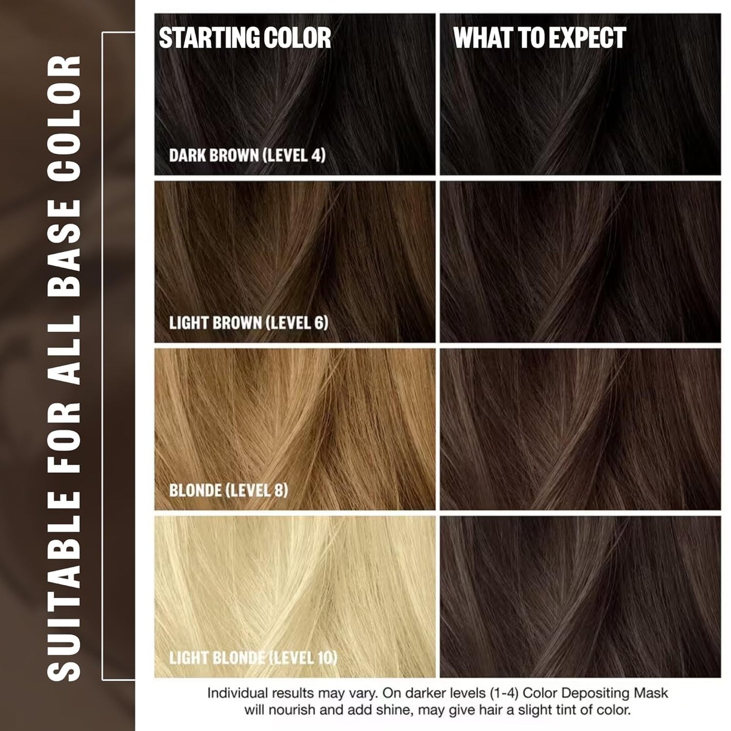 IGK Brown Bella | Chocolate Brown Hair Gloss + Color Depositing Kit | Boost Shine, Enhance Brunette Tones, Refresh Color | Semi Permanent At-Home