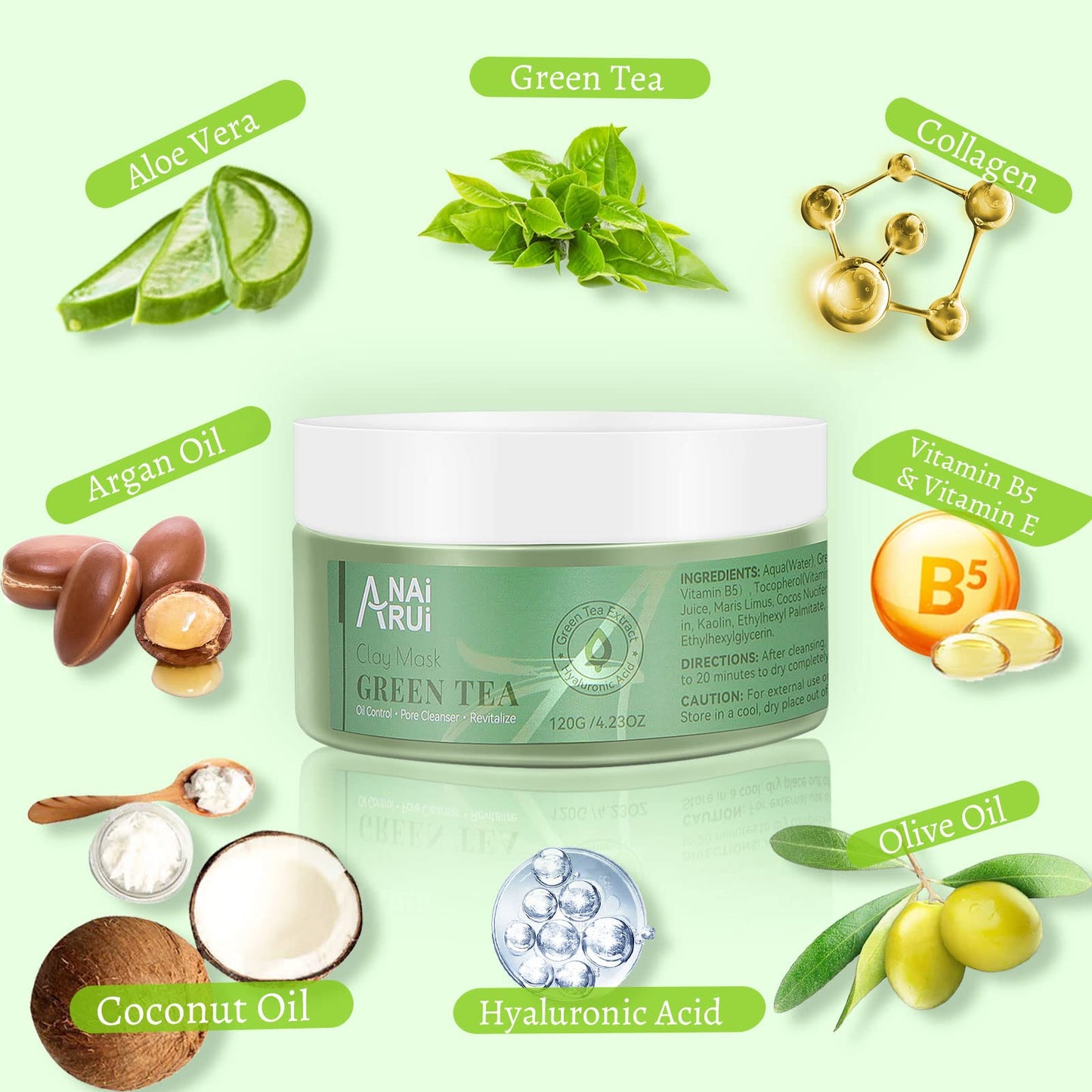 ANAI RUI Green Tea Mask, Clay Mask for Poreless Deep Cleanse, Green Tea Face Mask Blackhead Remover with Kaolin, Aloe, Collagen, Pore Minimizer