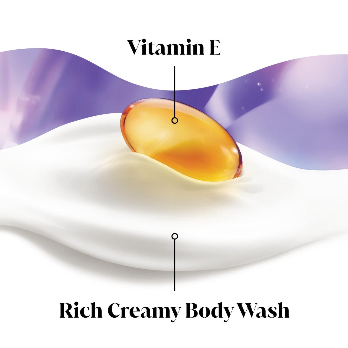 Olay Body Wash for Women, Age Defying with Vitamin E, 24hr Moisturizing, Hydrating & Refreshing, B3 Vitamin Complex, Free of Parabens & Phthalates