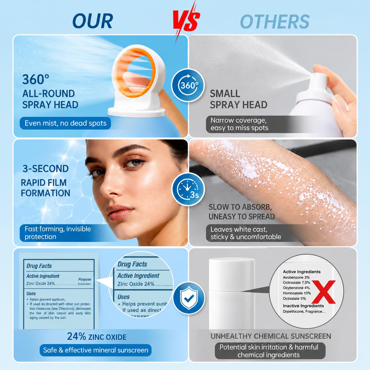 Reef Safe Mineral Sunscreen Spray SPF 50+ with Zinc Oxide, Broad Spectrum UVA/UVB Protection, Lightweight Non-Greasy, Travel Size Sunscreen for Face Beauty and Personal Care ONSART