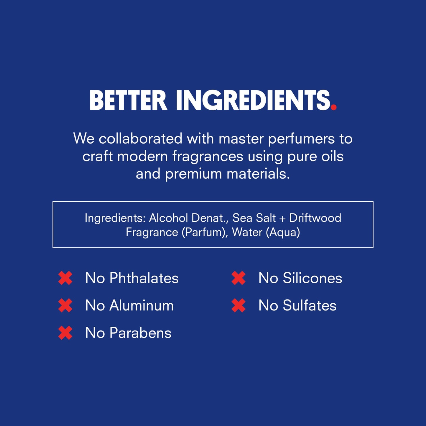 Huron Men’s Cologne - Eau de Parfum for Everyday Wear - Clean, Aromatic Notes of Mandarin, Cardamom, Blue Sage, Lavender & Ocean