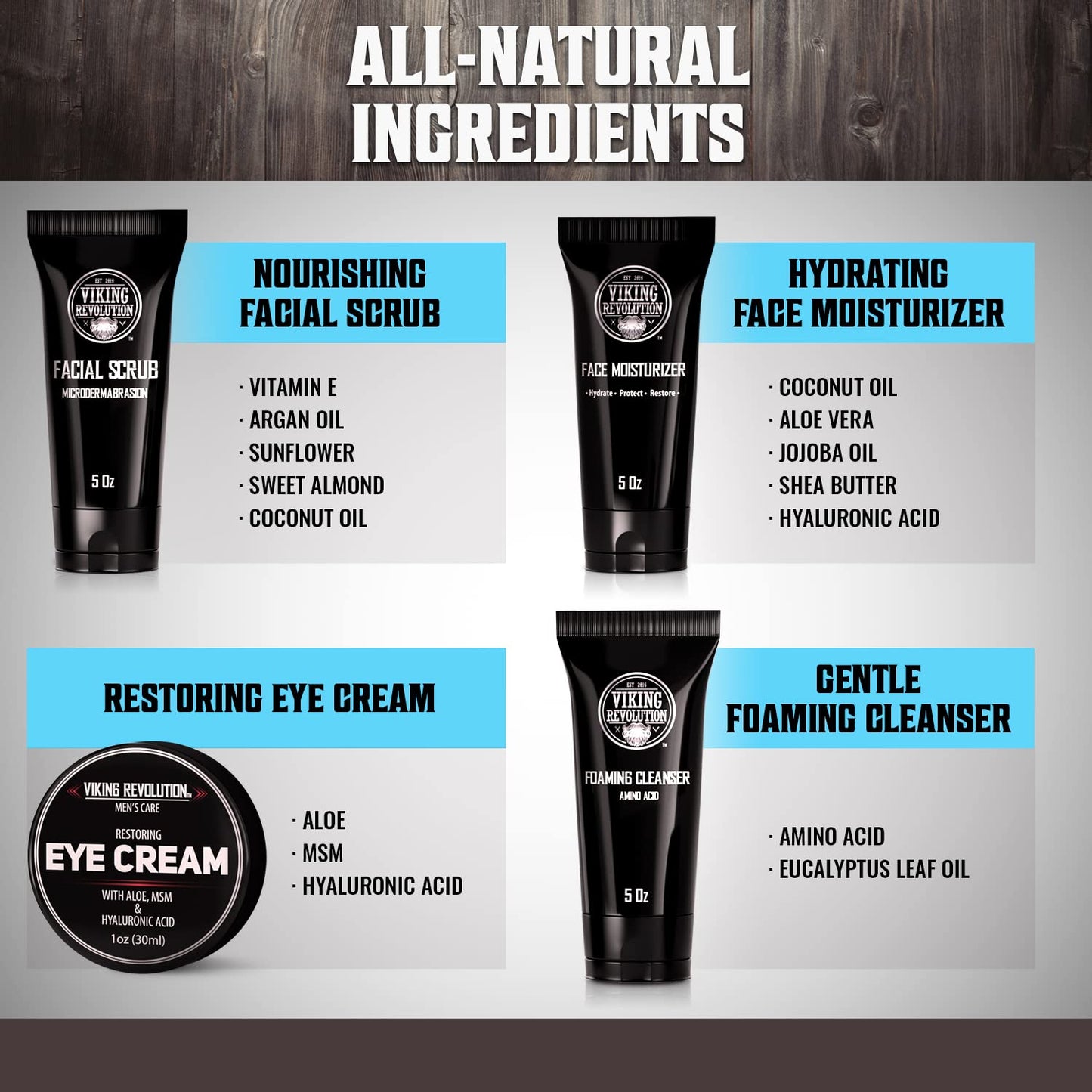 Viking Revolution Men's Facial Skin Care Kit - Includes Rejuvenating Face Moisturizer, Microdermabrasion Facial Scrub, Foaming Cleanser (5oz Each)