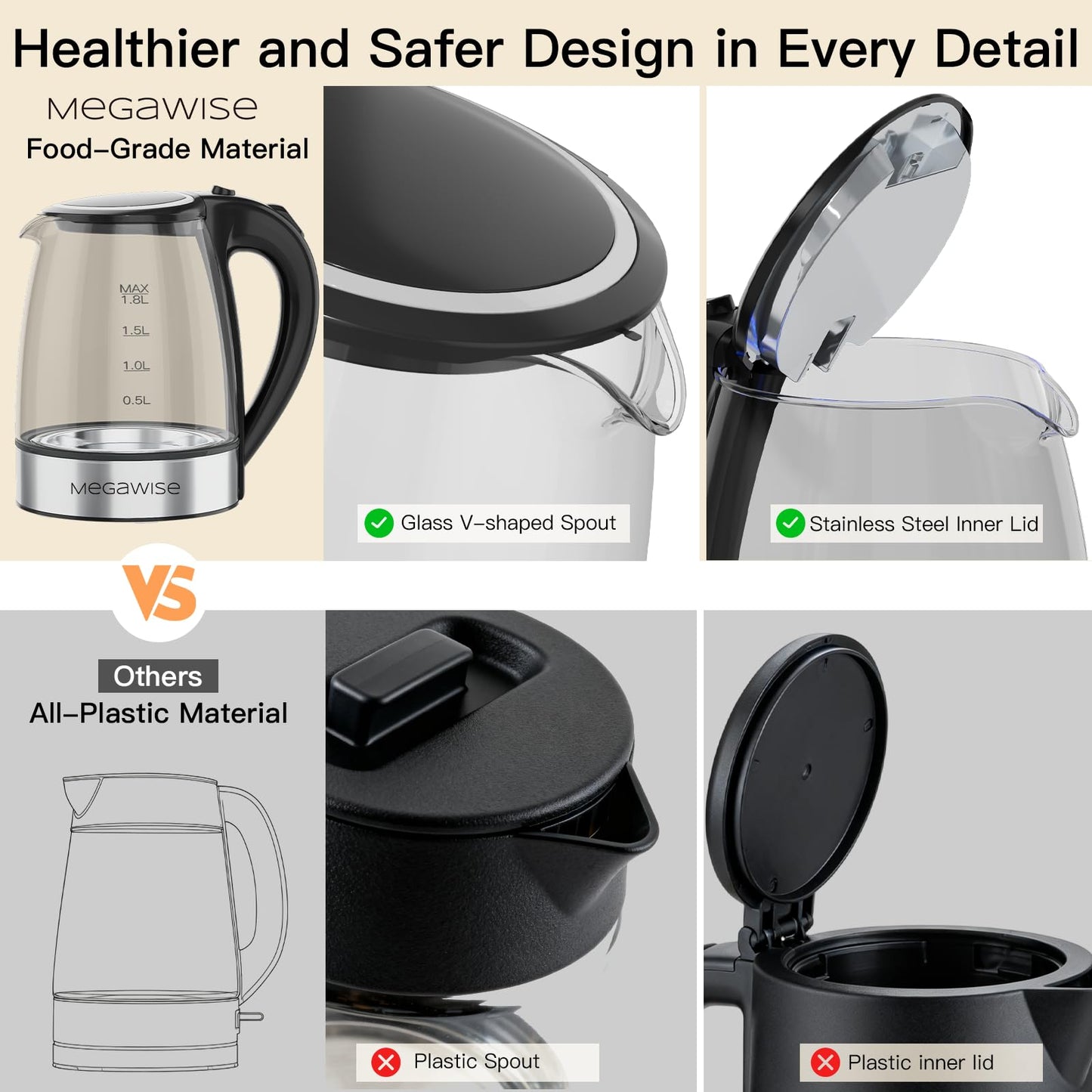 Megawise Electric Glass Kettle with Auto Shut-Off (1.8L)