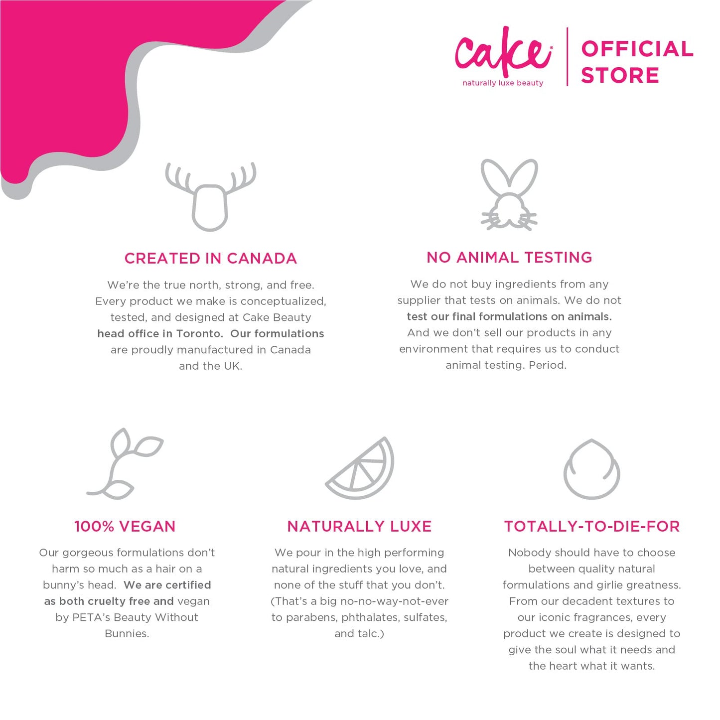 Cake Beauty The Top Coat One Minute High Shine Hair Mask, 1.76 Ounce