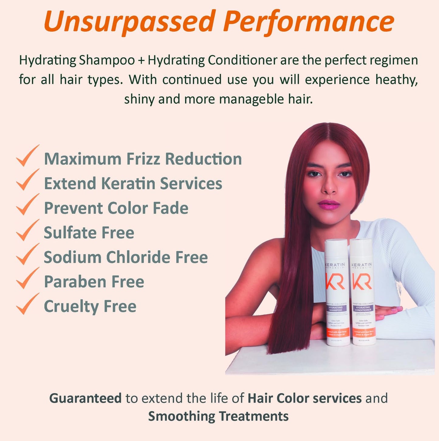 Keratin Republic Anti-Frizz Shampoo & Conditioner Duo | Keratin + Collagen | Sulfate, Salt & Paraben Free | Color Safe | Açaí Berry & Argan Oil | Gift