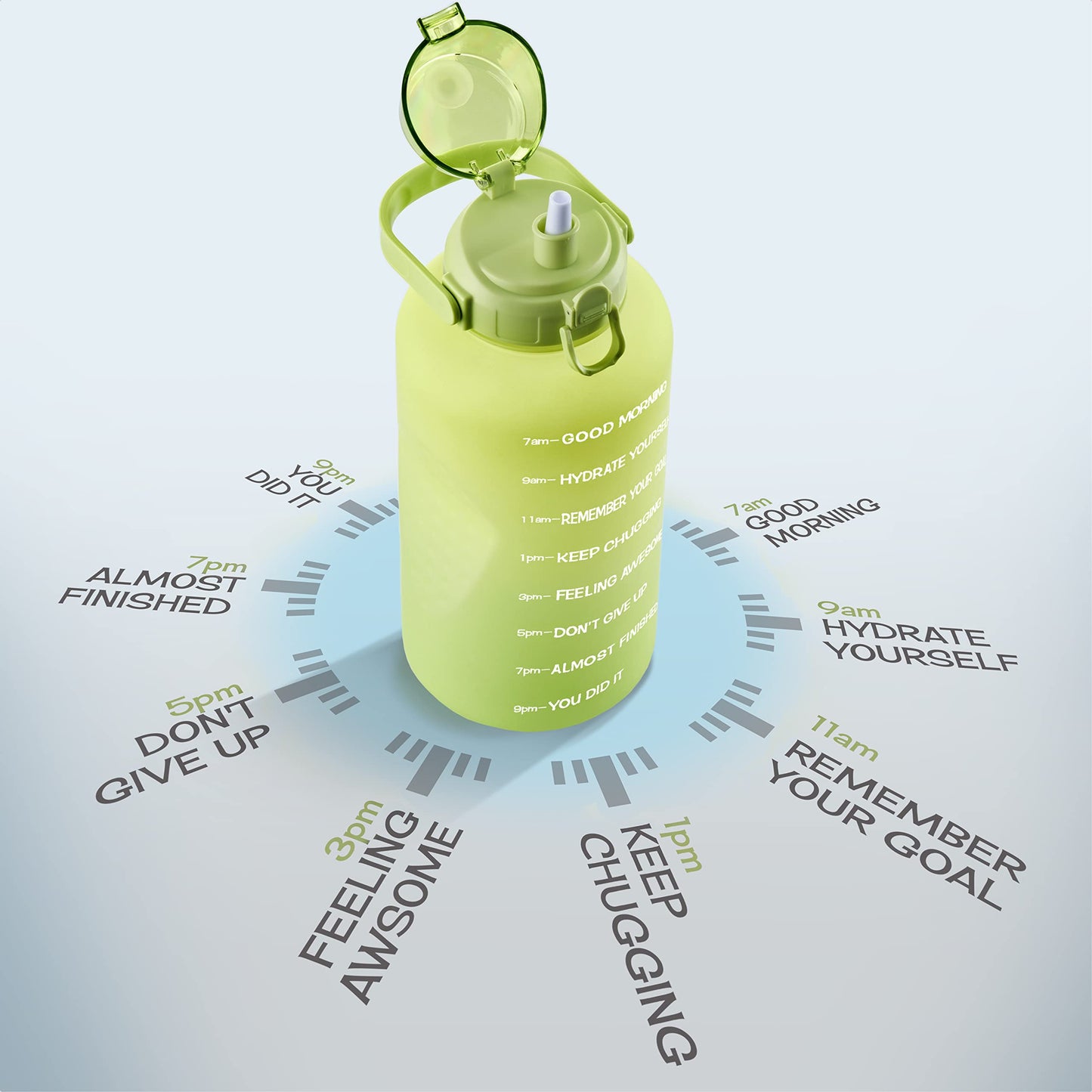 YOU GOT THIS LIVING Motivational Water Bottle with Straw & Handle,One Gallon Water Bottle 128 oz/3.8L,Reusable Water Jug, Achieve All-Day Hydration