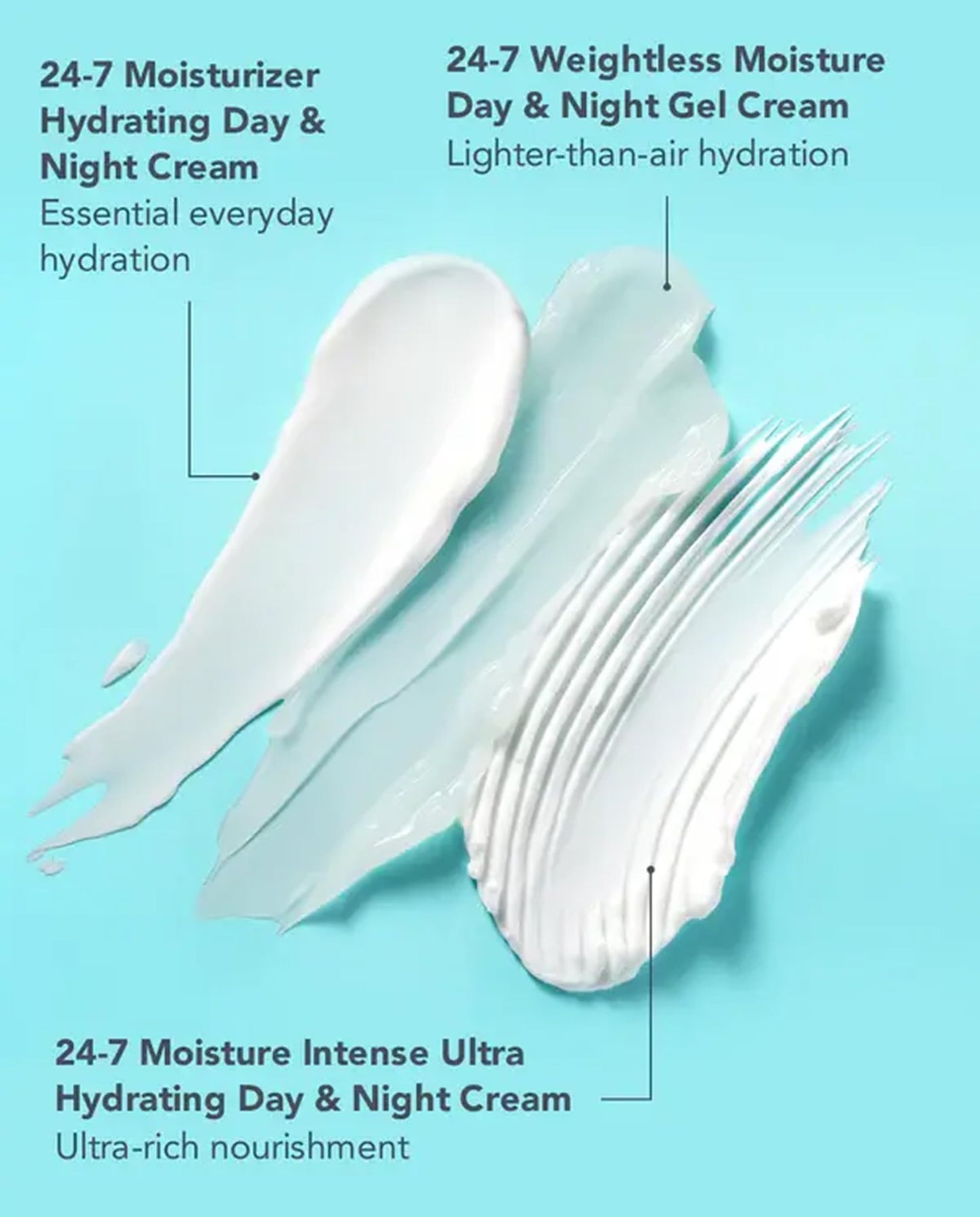 TULA Skin Care 24-7 Moisture Minis - Hydrating Day & Night Cream Moisturizer Travel Trio, Includes 0.5 oz Original, Moisture Intense & Weightless 24-7