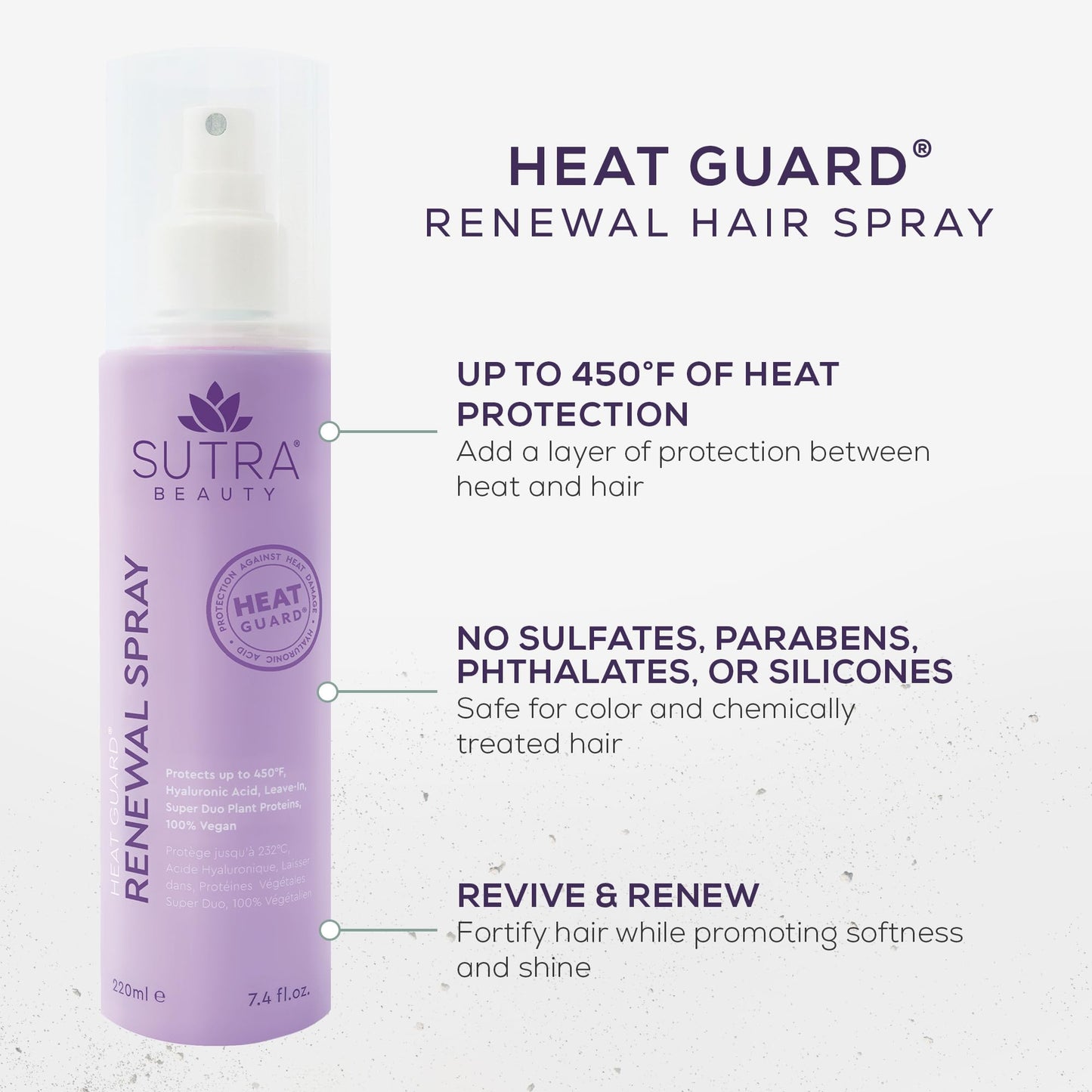 SUTRA Heat Guard Renewal Hair Spray for Frizzy, Dry & Damaged Hair - Thermal Protecting Hairspray Hydrates, Protects & Repairs Against Heat