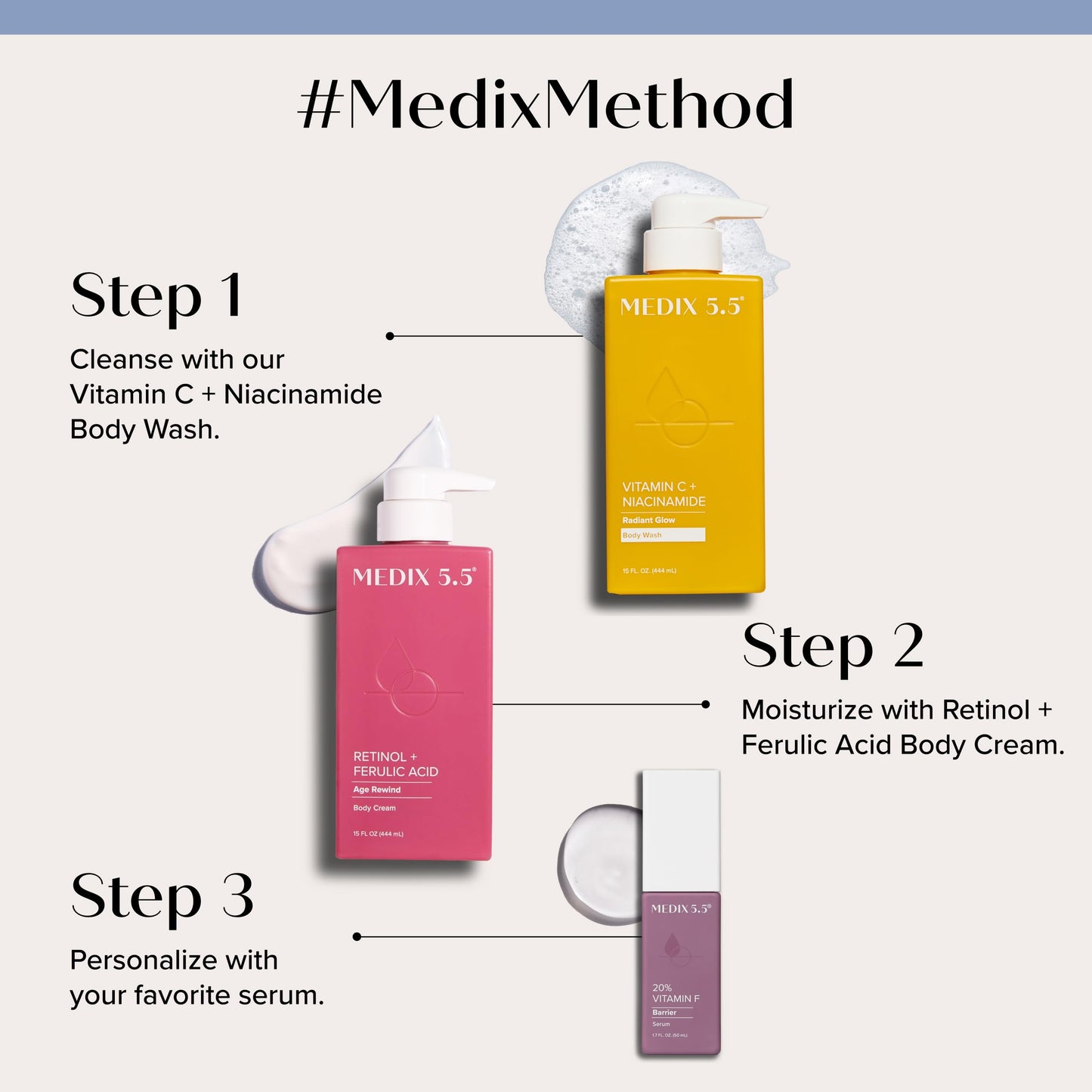 Medix 5.5 Radiant Glow Vitamin C Body Wash W/Niacinamide | Citrus Scented Gentle Body & Face Cleanser For Women, Men, Dry Skin, & Smoother-Looking