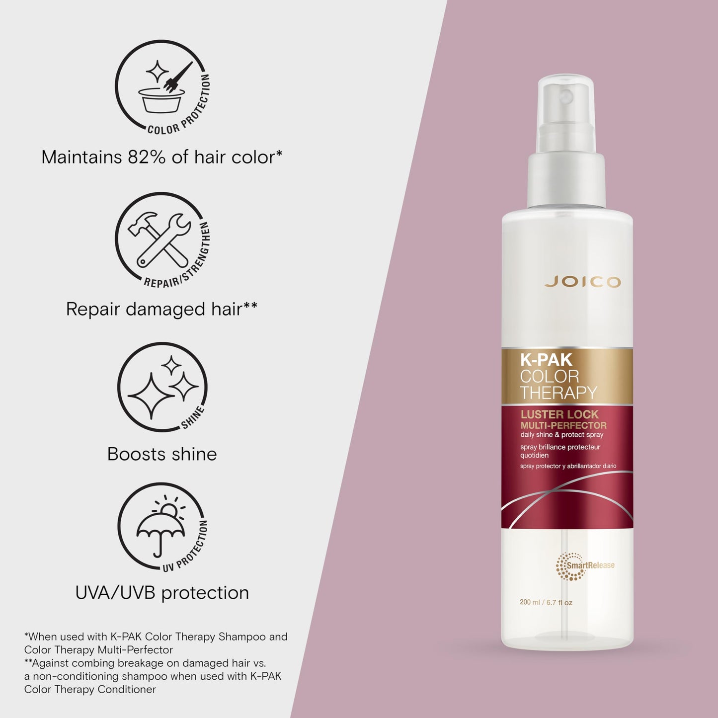 Joico K-PAK Color Therapy Luster Lock Multi-Perfector Daily Shine & Protect Spray|For Color-Treated Hair|Instantly Detangle|Control Frizz|Boost