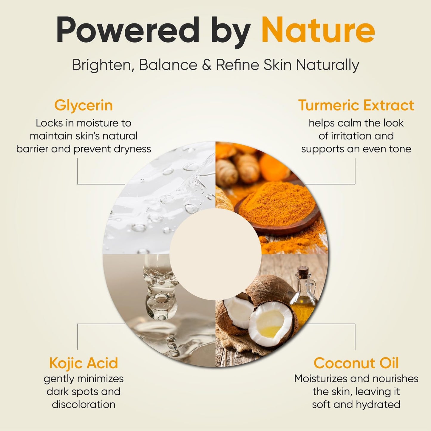 Kojic Acid Turmeric Soap Bar Beauty & Personal Care Kojiecare