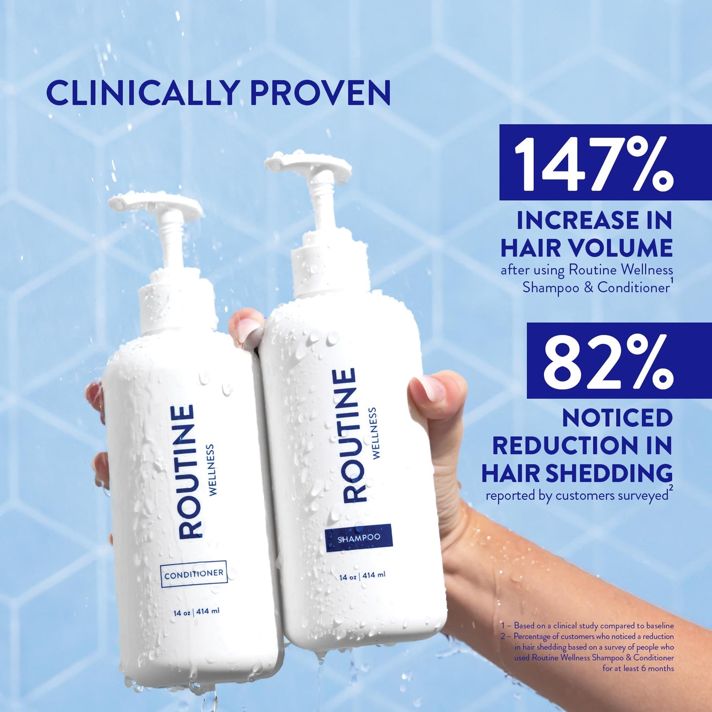 Routine Wellness Anti-Thinning Shampoo and Conditioner Set for Thinning Hair - Biotin DHT Blocker Women & Men - Color Safe Shampoo for Hair Loss