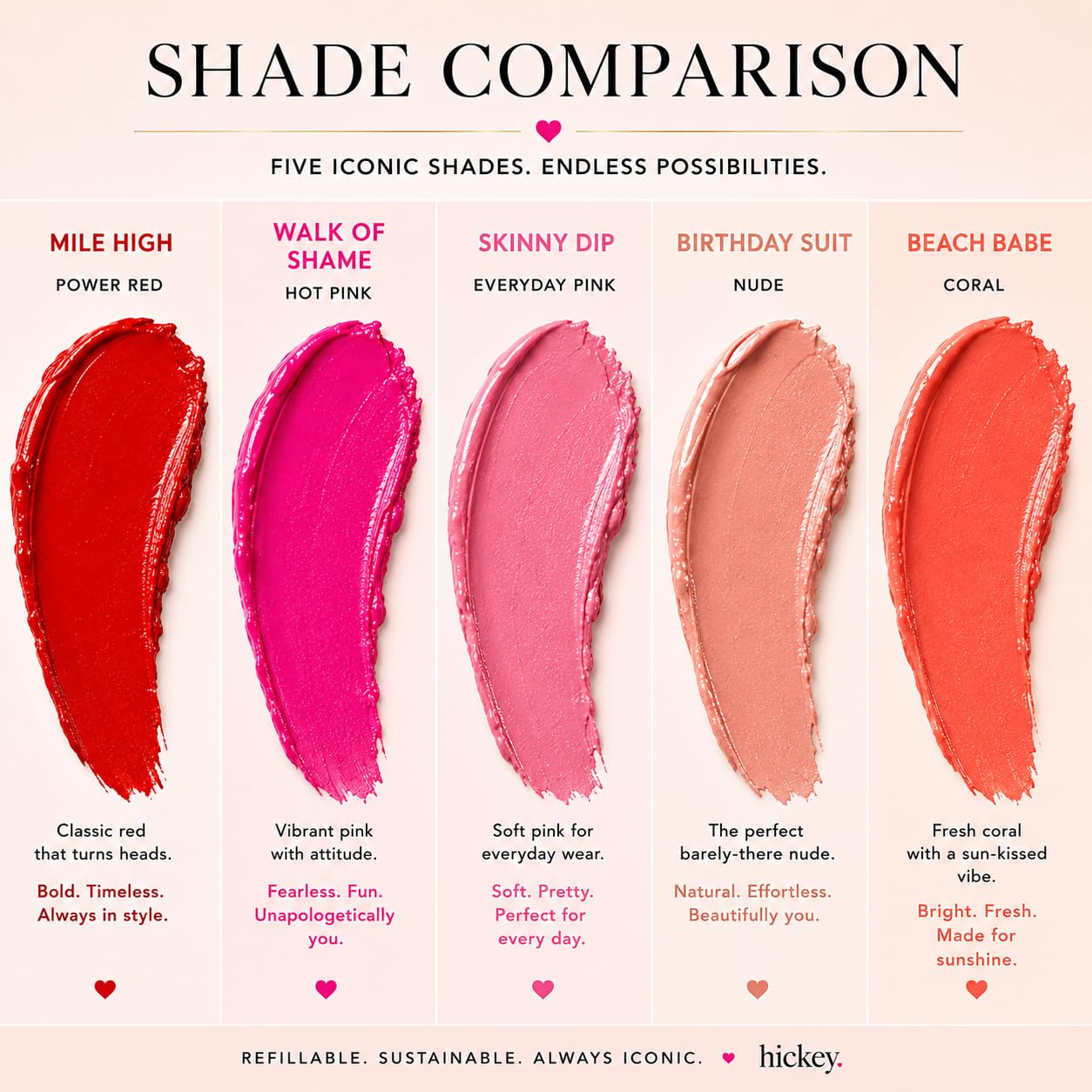 Hickey Lipstick Fashion Week Collection, 5 Piece Refill Set (Mile High, Birthday Suit, Walk of Shame, Beach Babe, Skinny Dip), Long Lasting Hydrating