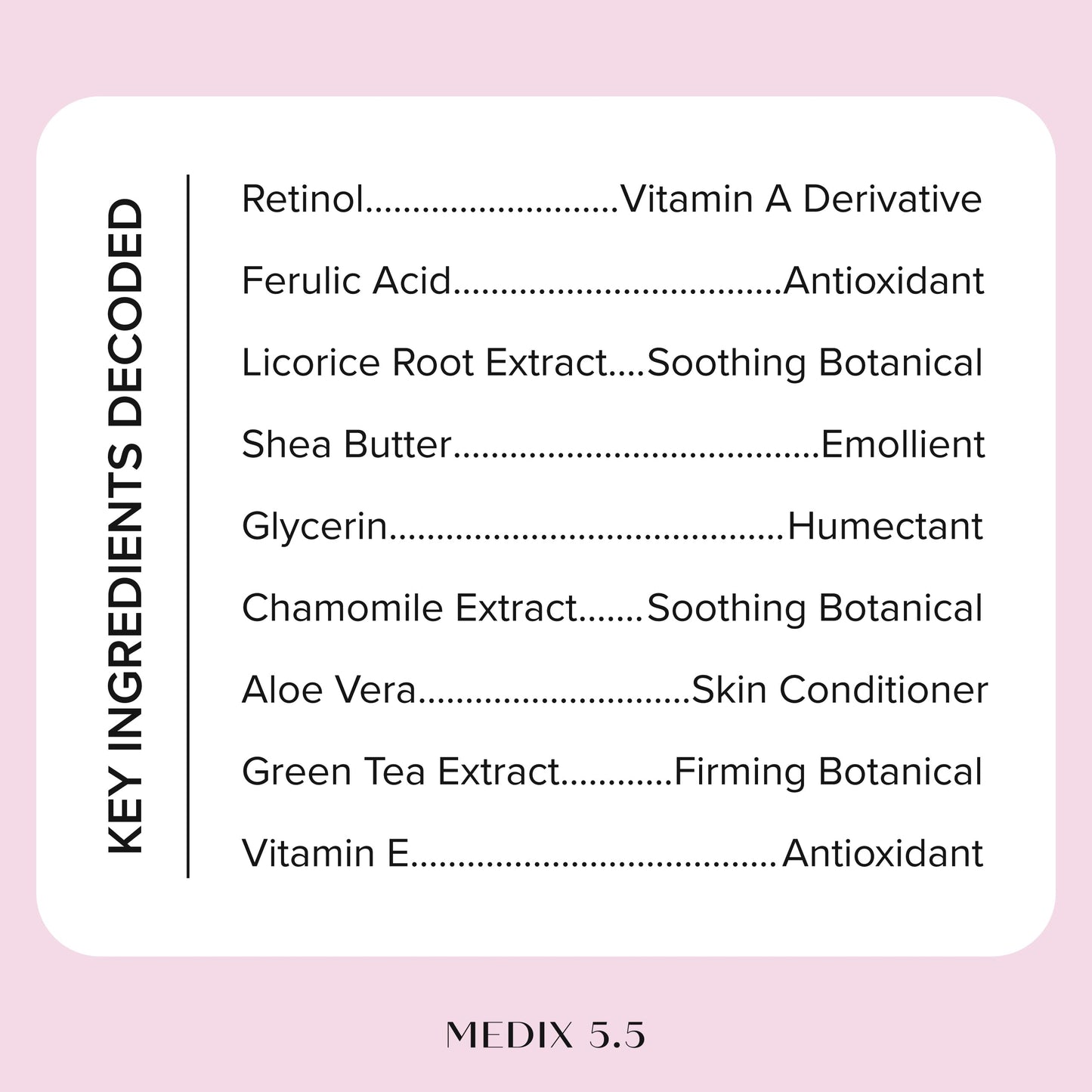 MEDIX Fragrance Free Retinol Face Moisturizer & Body Lotion Crepey Skin Care Treatment | Anti Aging Firming Retinol Cream For Face Targets Loose Crepe