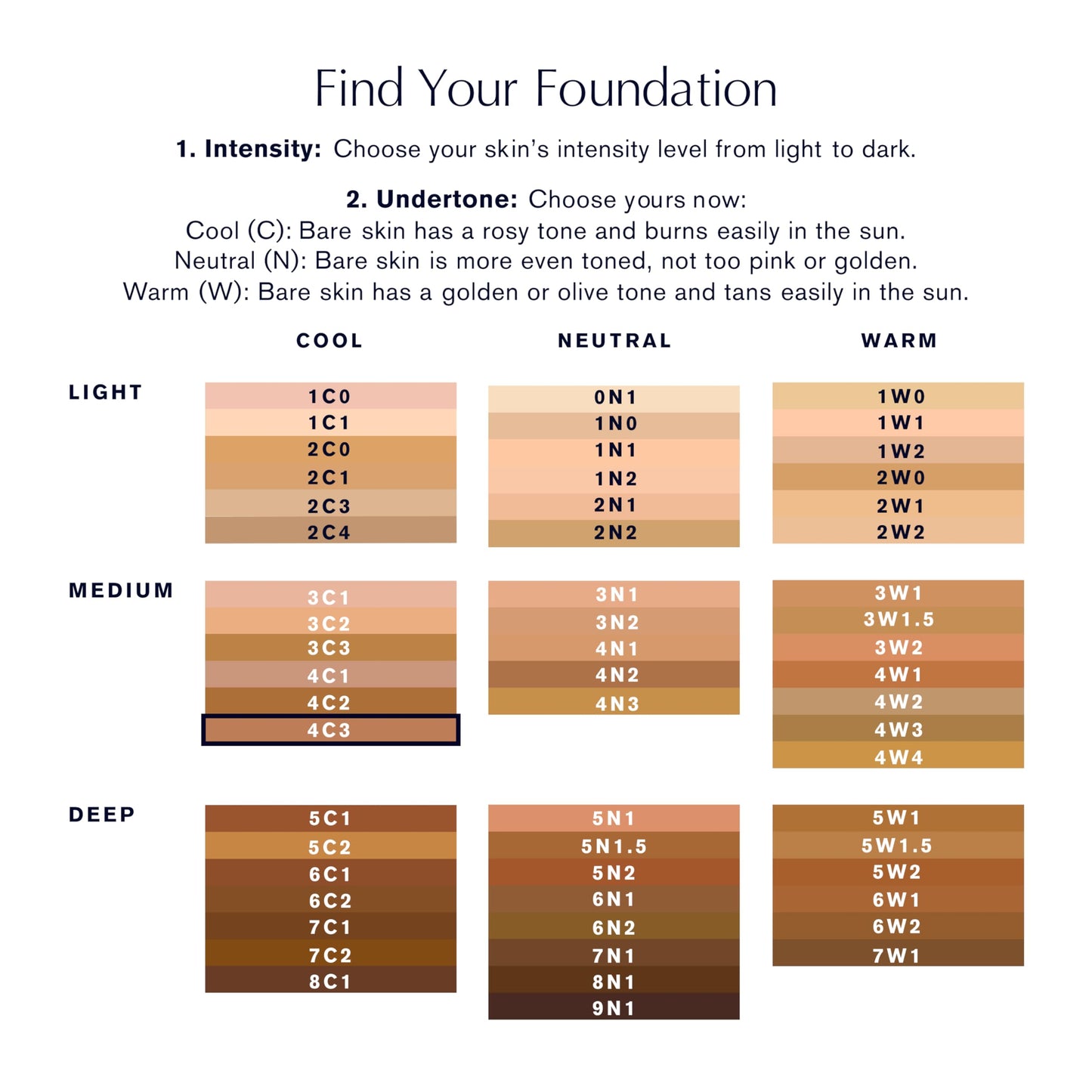 Estée Lauder Double Wear Stay-in-Place 24-Hour Long-Wear Matte Foundation Makeup | Original Formula 1 Fl Oz, 4C3 Soft Tan