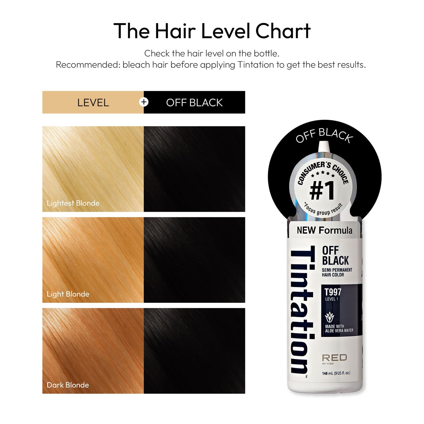 Red by Kiss Tintation Semi-Permanent Hair Color, Aloe Vera Water Based, Argan Oil, Olive Oil, Collagen & Keratin, Long-Lasting Color Dye (Off Black, 5