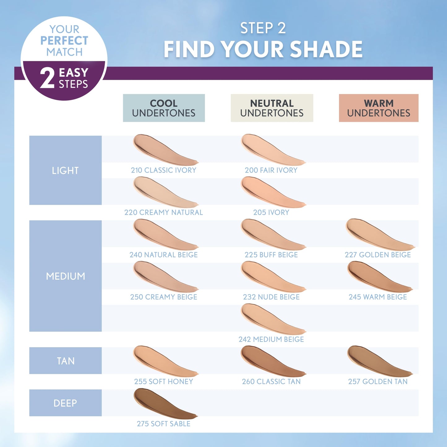 Cover Girl 10036 210classi Cover Girl