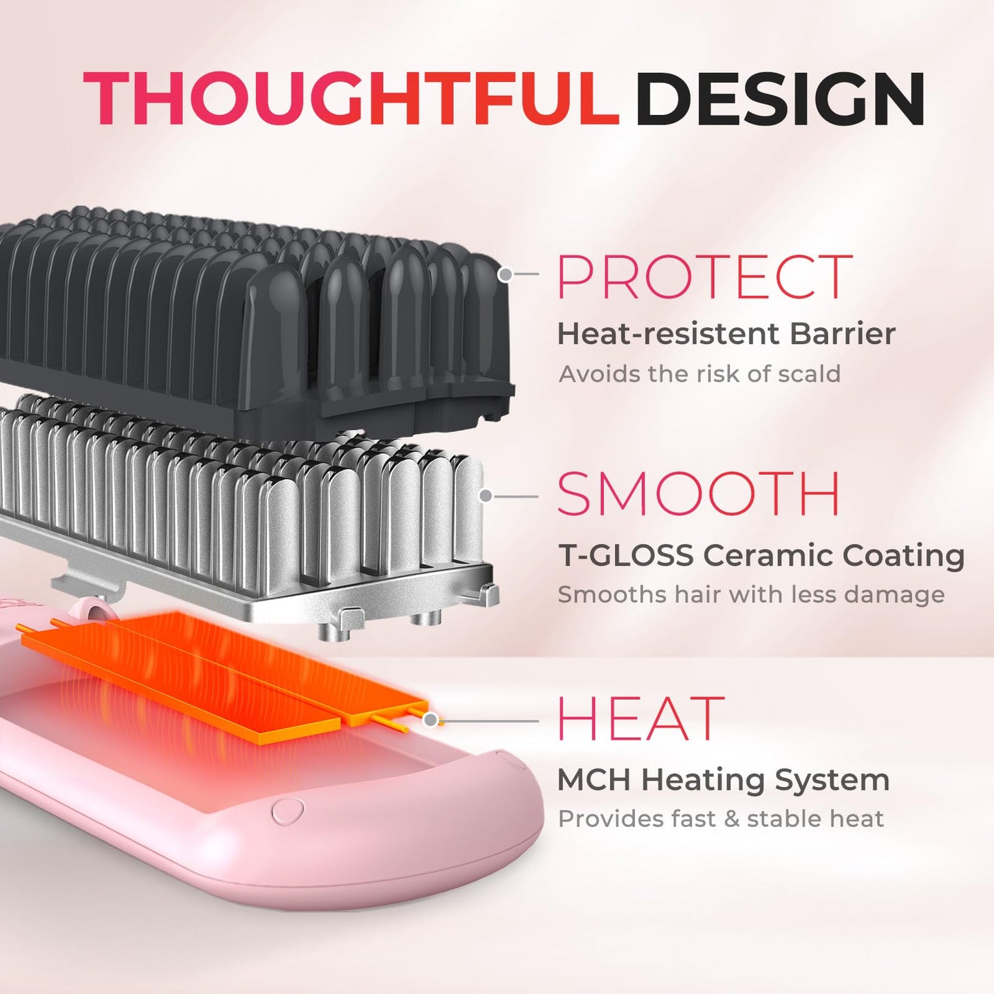 TYMO Ionic Hair Straightener Brush - Straightening Comb with 10M Negative Ions, 25s Heat-up, 16 Temps, Dual Voltage, LED Display | Ceramic Hot Comb