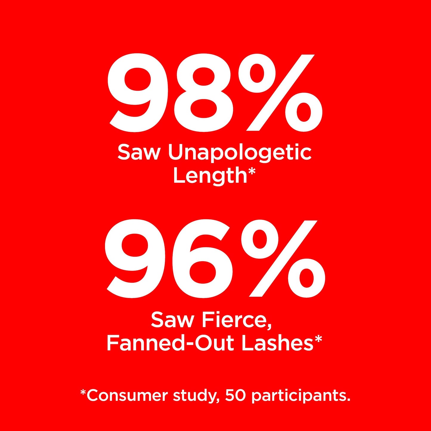 Revlon Mascara, So Fierce Eye Makeup, Lasts up to 24 Hours, No Clump, Smudge-Proof, Flake-Free, 701 Blackest Black, 0.25 fl oz