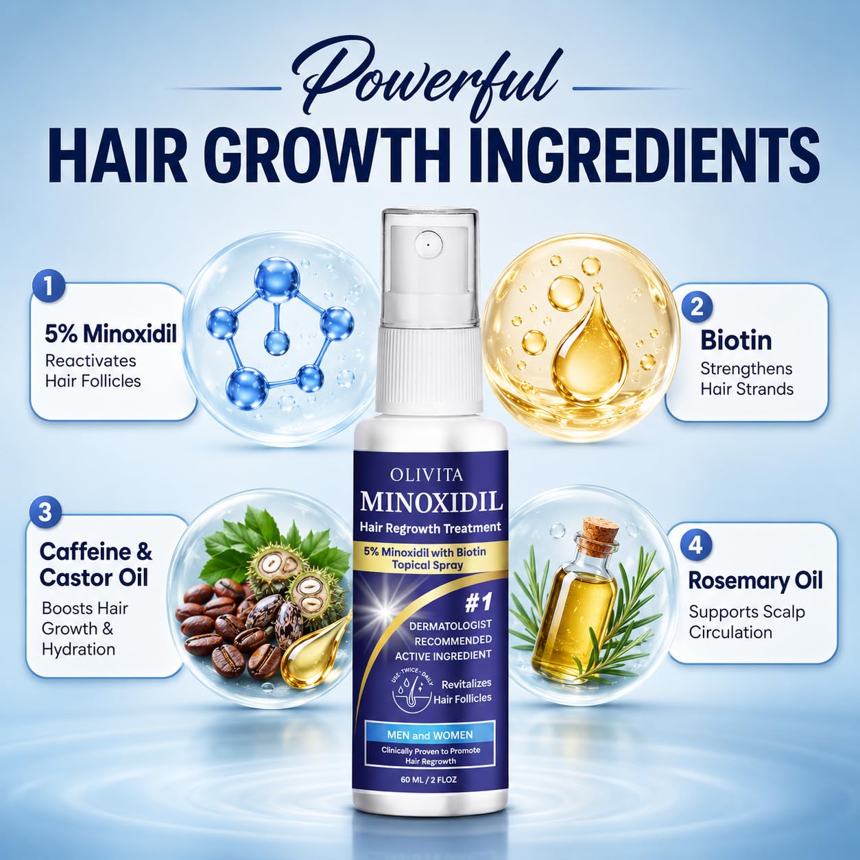OLIVITA Daily Hair Grooming Spray for Men and Women Hair Growth Spray Beauty and Personal Care OLIVITA