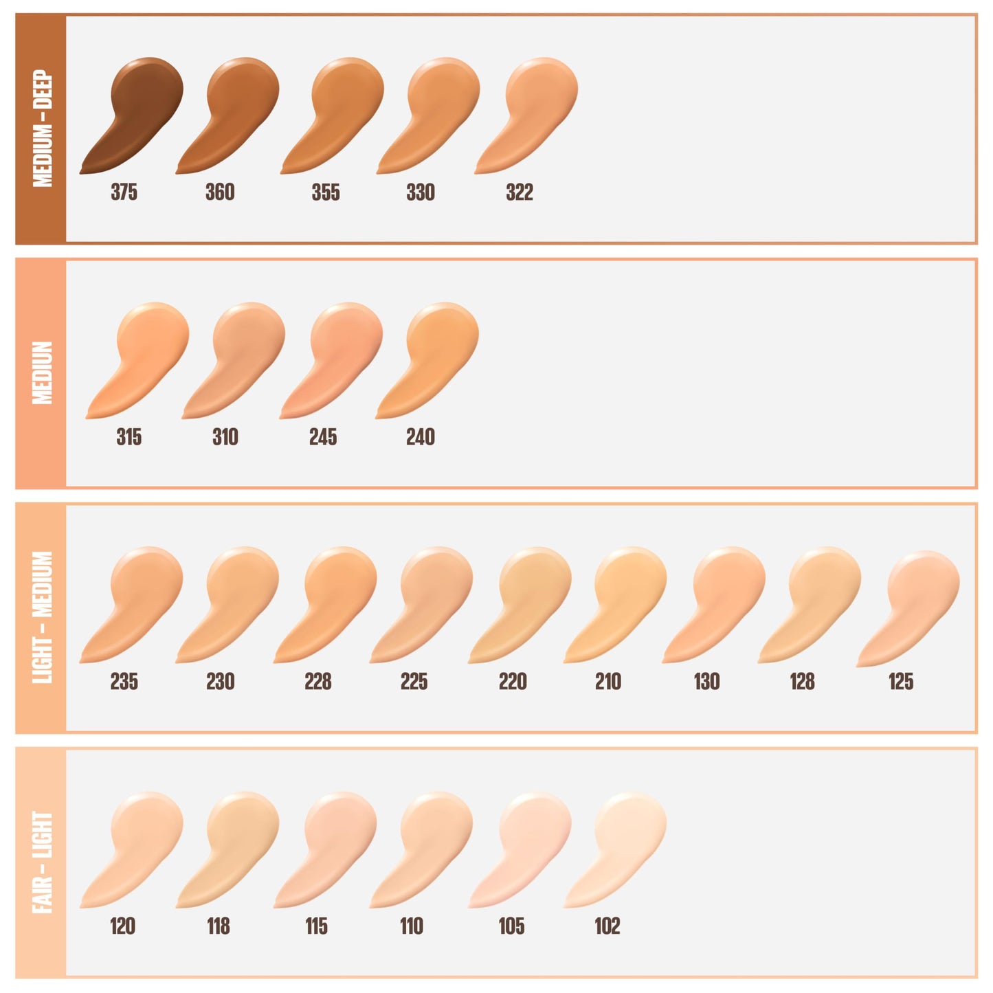 Maybelline Fit Me Dewy + Smooth Foundation 30ml - 118 Light Beige Beauty and Personal Care MAYBELLINE