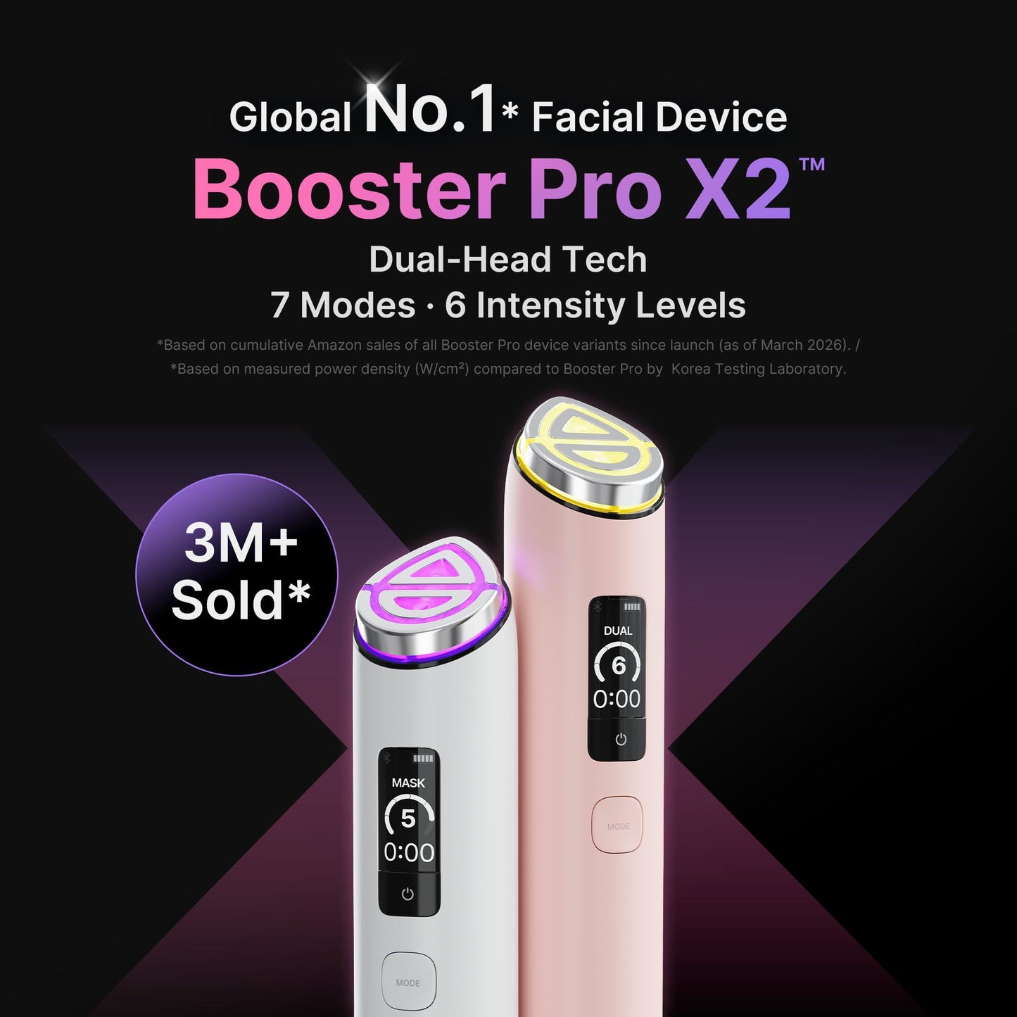 medicube Booster Pro X2™ | 7-in-1 Glow Beauty Device | 2X Care for Glow, Pores, Skin Definition & Radiance | Customized Dual & Sheet Mask Boost Modes Beauty and Personal Care medicube