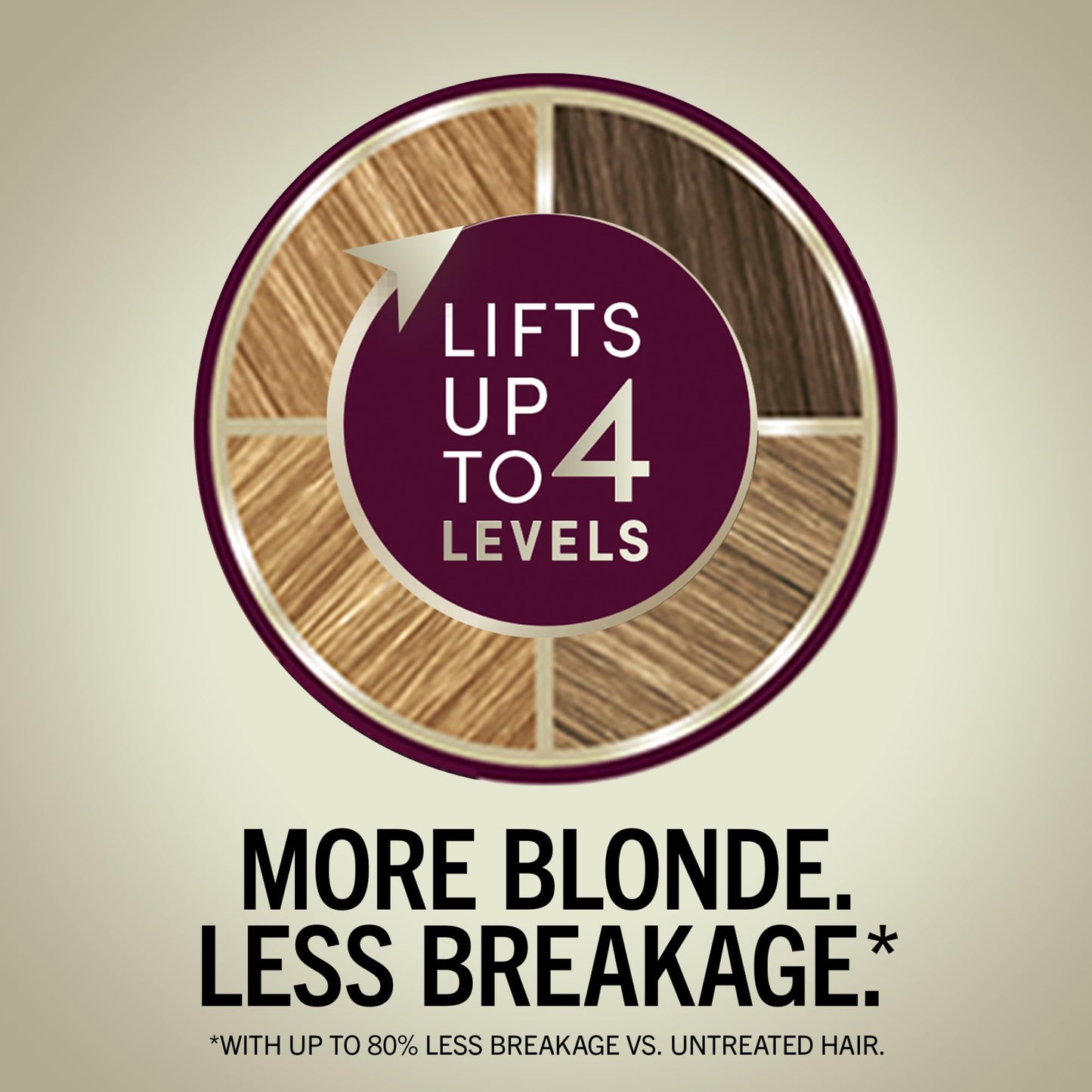 Schwarzkopf Keratin Blonde Hair Dye, 11.51 High Lift Warm Blonde, Professional Quality Permanent Hair Color, Bond Enforcing System, Pre-Color Serum