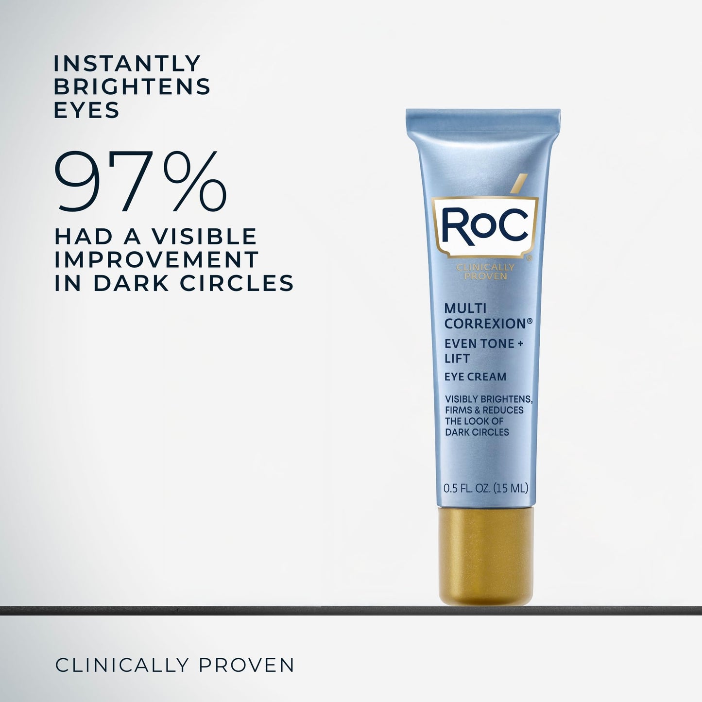 RoC Multi Correxion 5 in 1 Anti-Aging Eye Cream for Puffiness, Under Eye Bags & Dark Circles, Skin Care Treatment with Shea Butter, (.5 oz) with Night