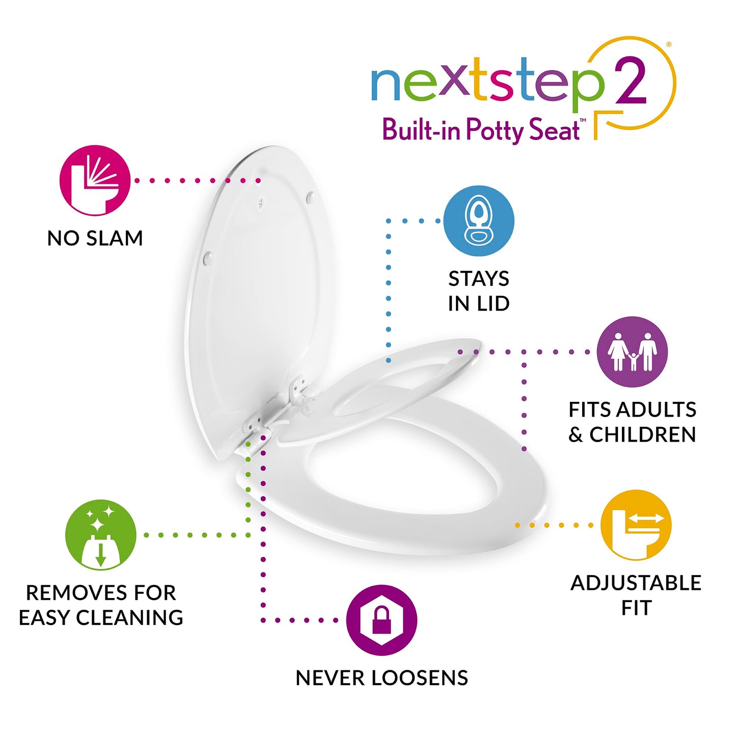 Mayfair NextStep2 Elongated Toilet Seat with Built-In Toddler Potty Training Seat, Slow Close, Easy Clean, White, Made in USA